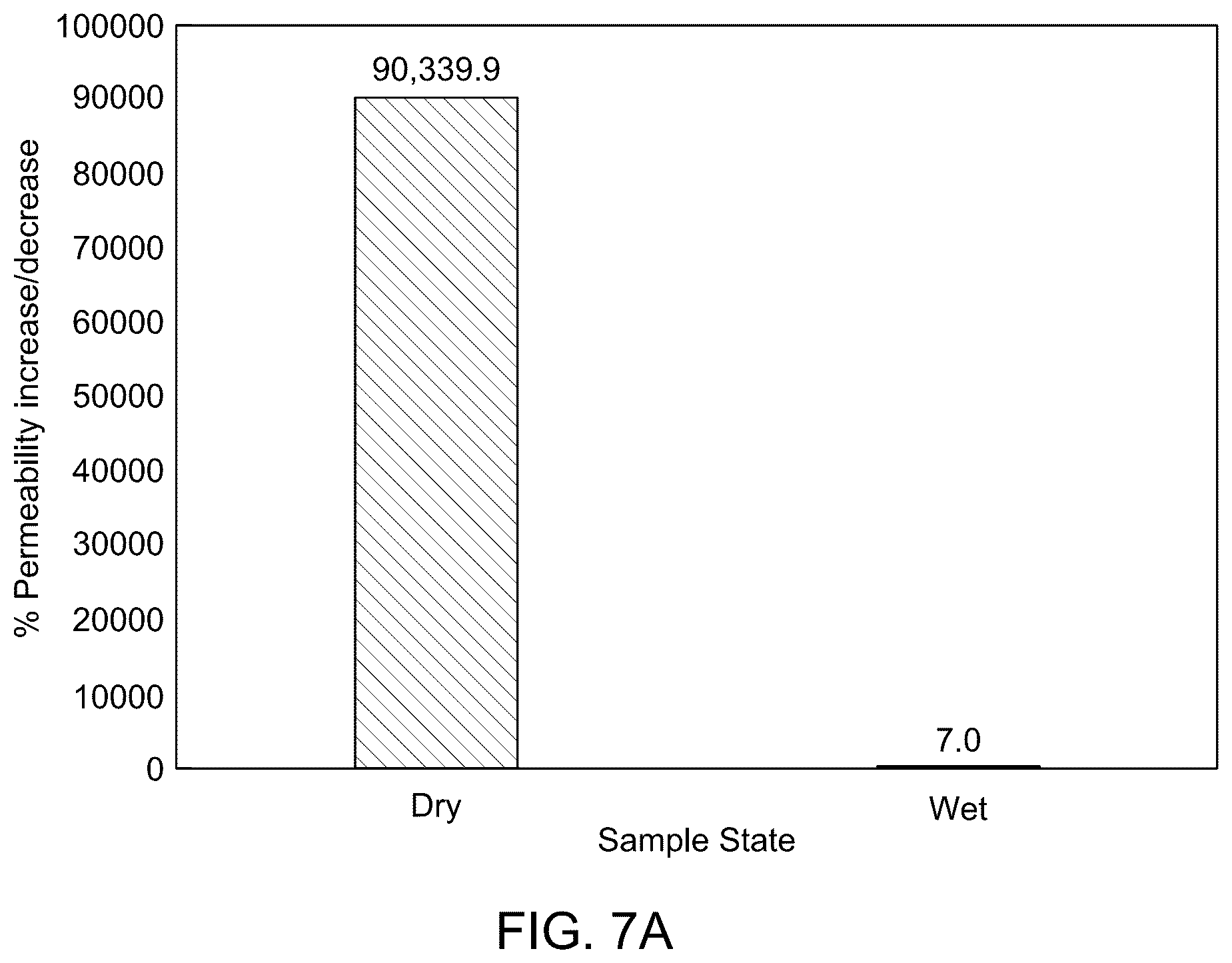 Patent US12305488 Figure 10 – Hydrogen storage and recovery with iron-rich sediments