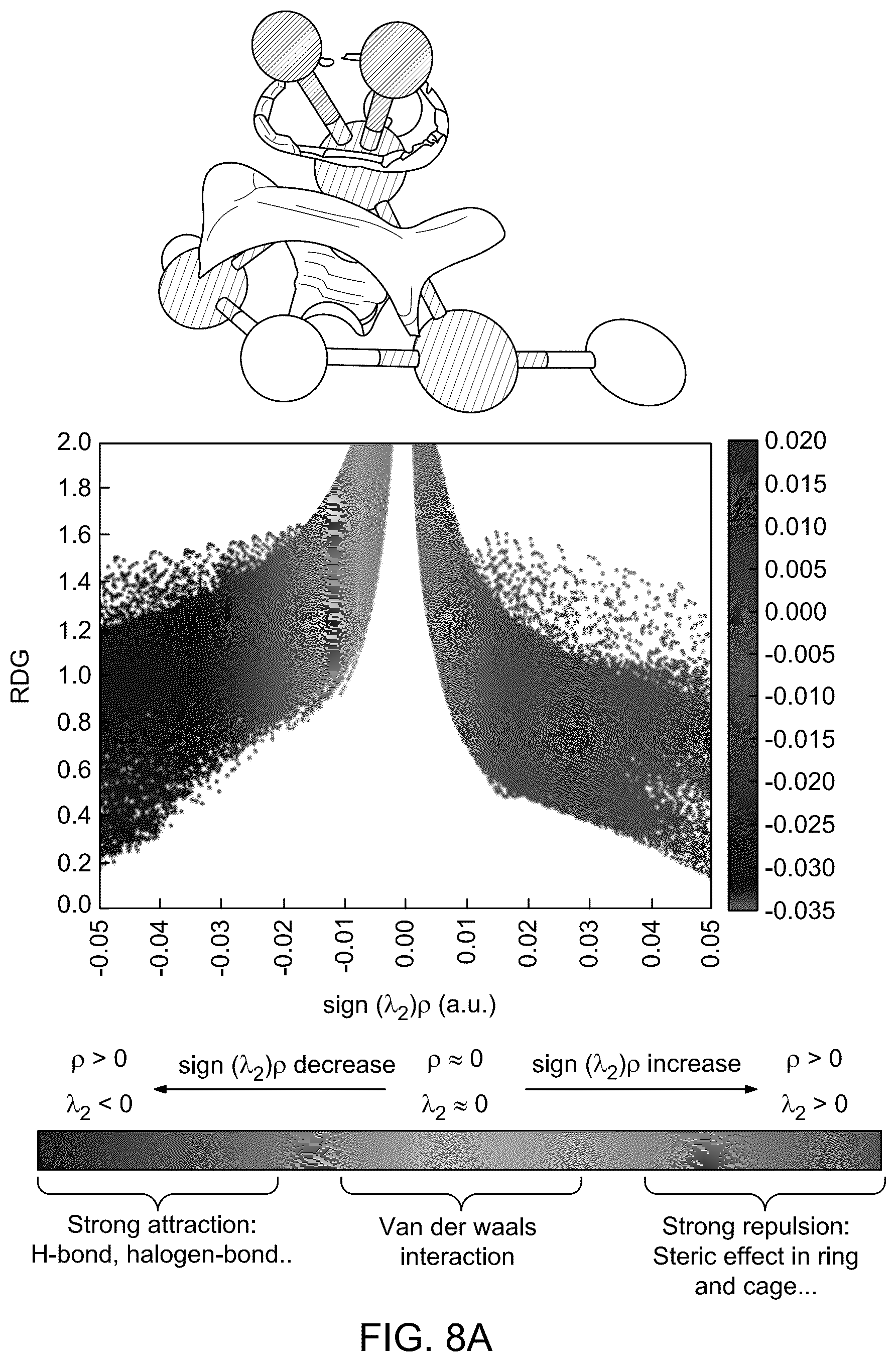 Patent US12305488 Figure 12 – Hydrogen storage and recovery with iron-rich sediments