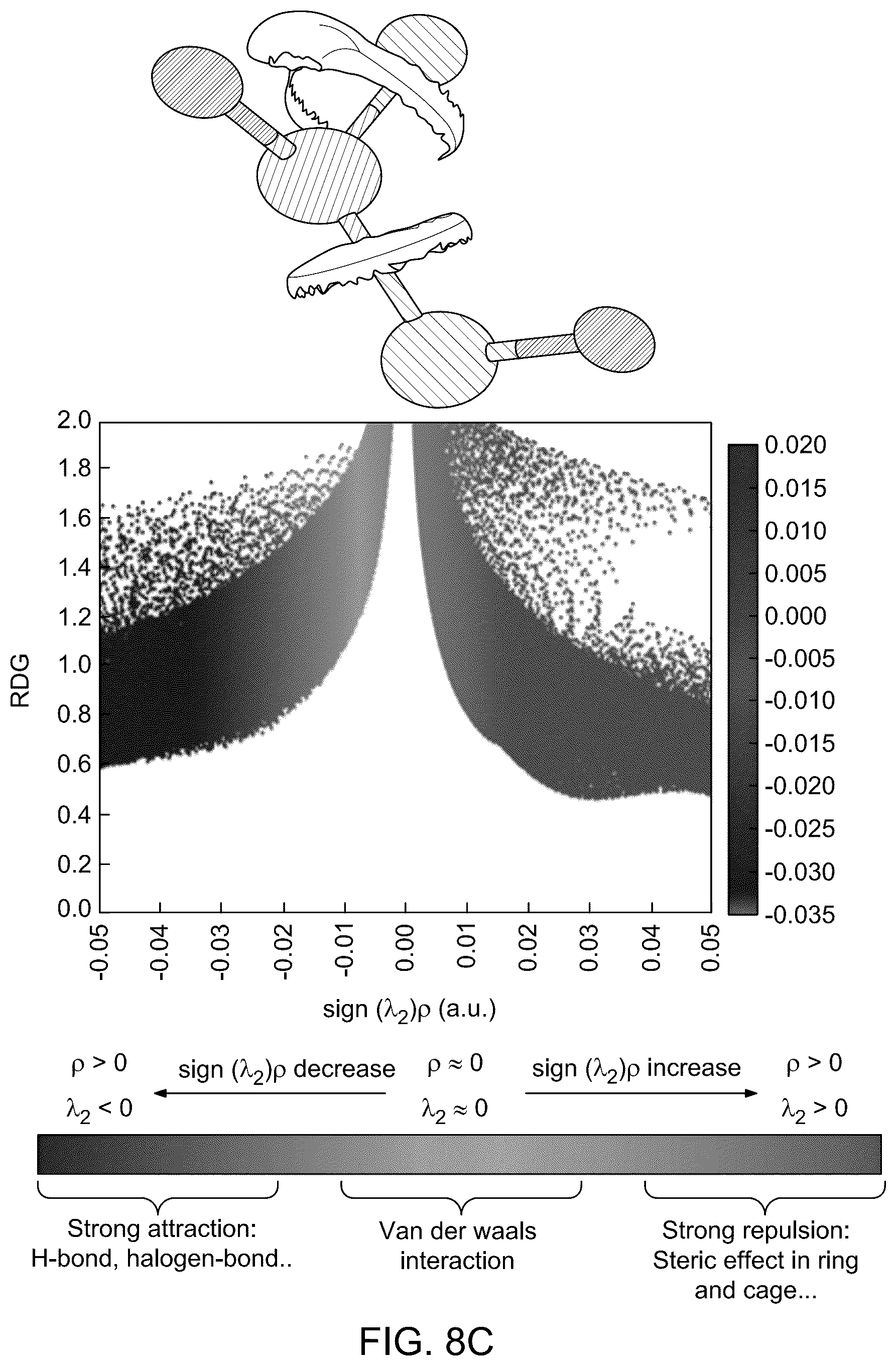 Patent US12305488 Figure 14 – Hydrogen storage and recovery with iron-rich sediments