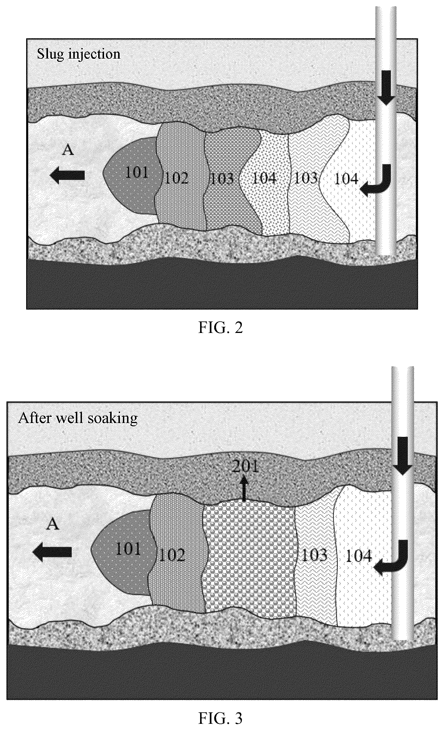Patent US12305490 Figure 2 – Method of nano-armored foam reinforced geological storage of carbon dioxide
