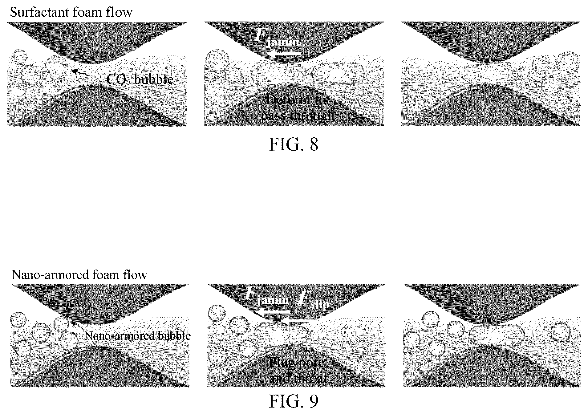 Patent US12305490 Figure 5 – Method of nano-armored foam reinforced geological storage of carbon dioxide