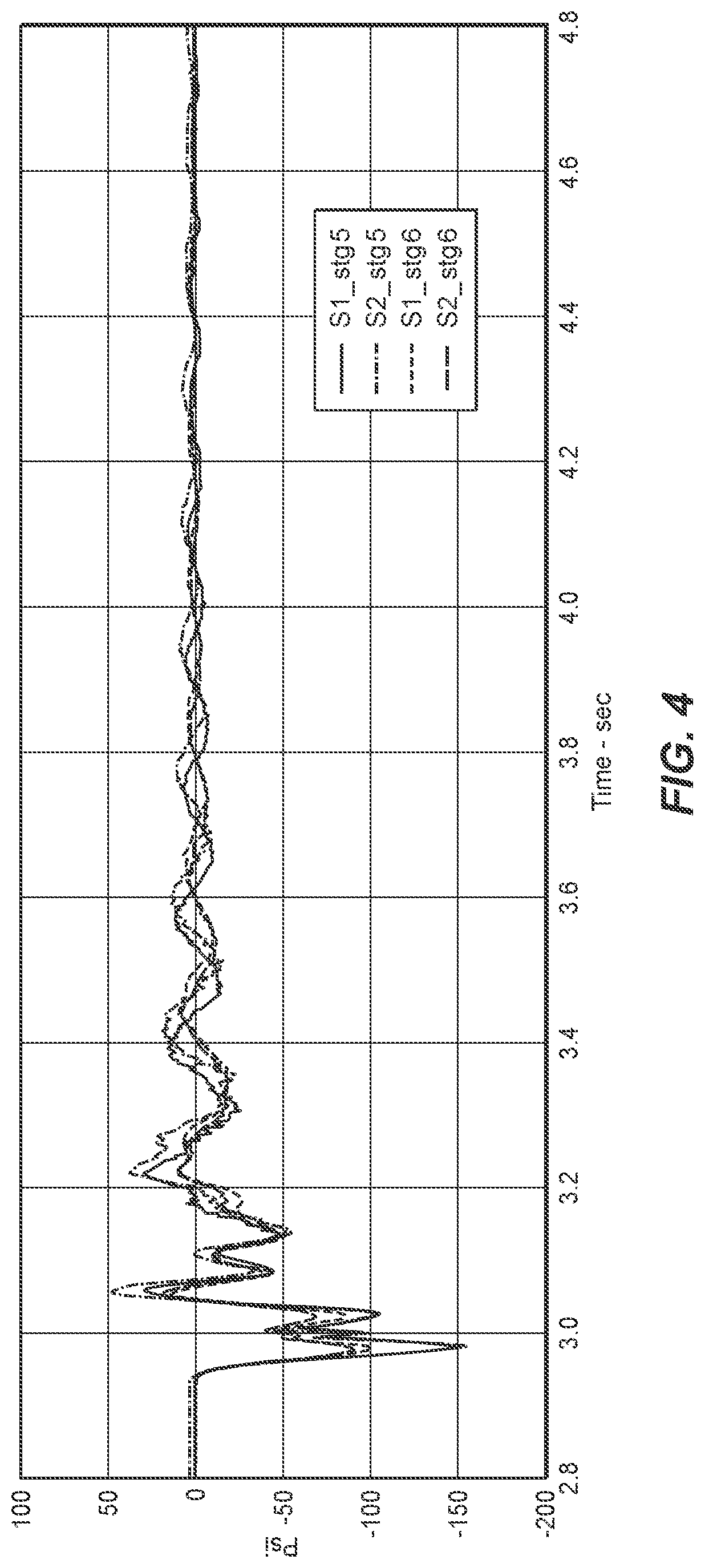 Patent US12305492 Figure 4 – Methods of characterizing a spatial property of a previously fractured stage of a hydrocarbon well and hydrocarbon wells that perform the methods