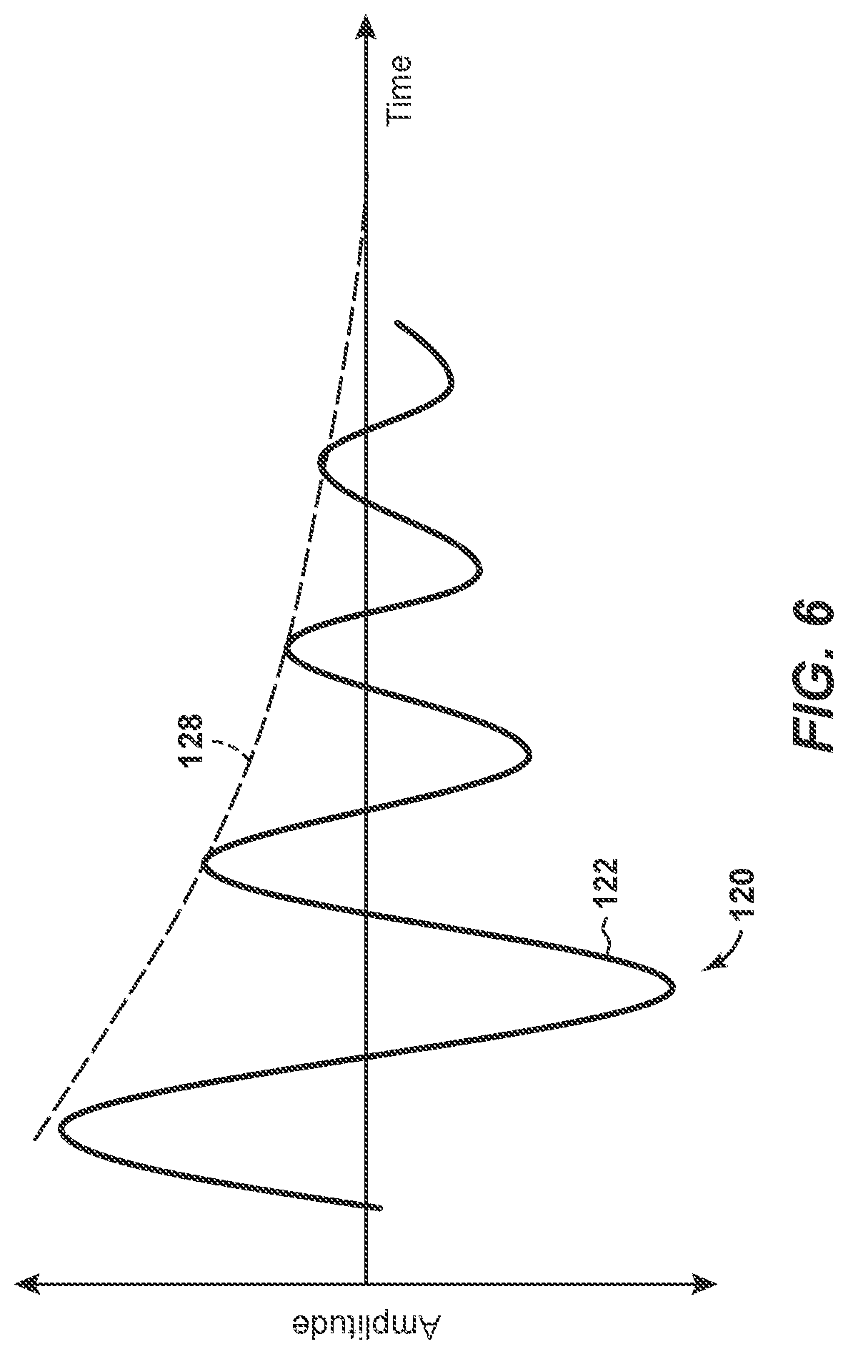 Patent US12305492 Figure 6 – Methods of characterizing a spatial property of a previously fractured stage of a hydrocarbon well and hydrocarbon wells that perform the methods