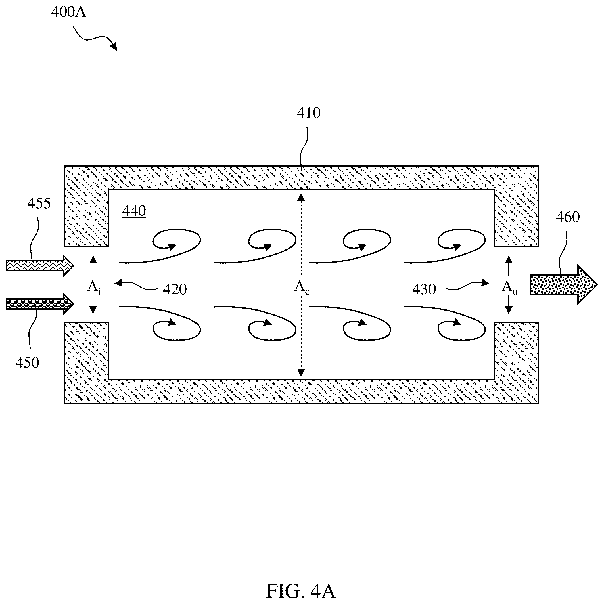 Patent US12305493 Figure 4 – Method to create a fluid mixture with uniform properties prior to flowing into a fluid flow control device