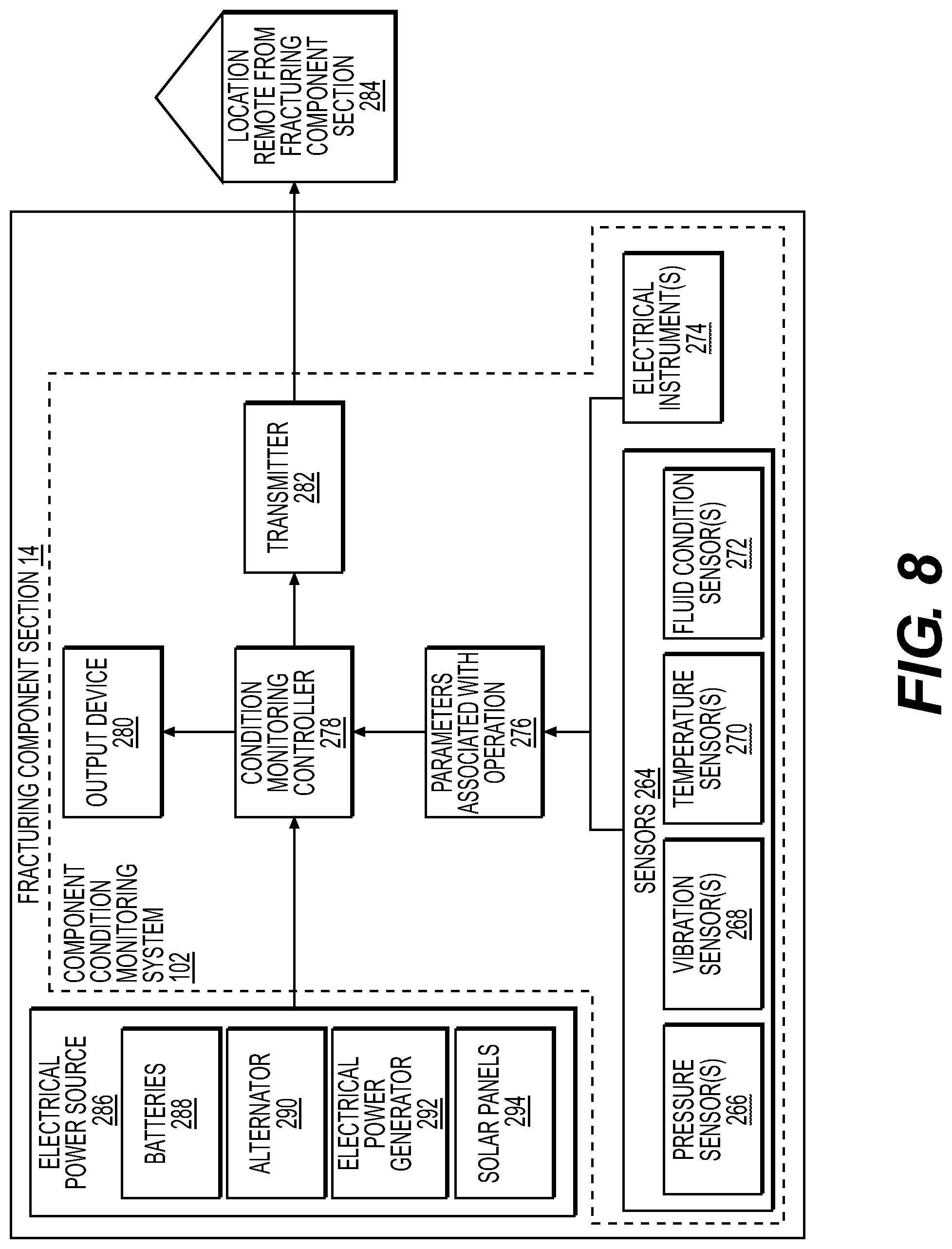 Patent US12305495 Figure 7 – Systems and methods for exchanging fracturing components of a hydraulic fracturing unit