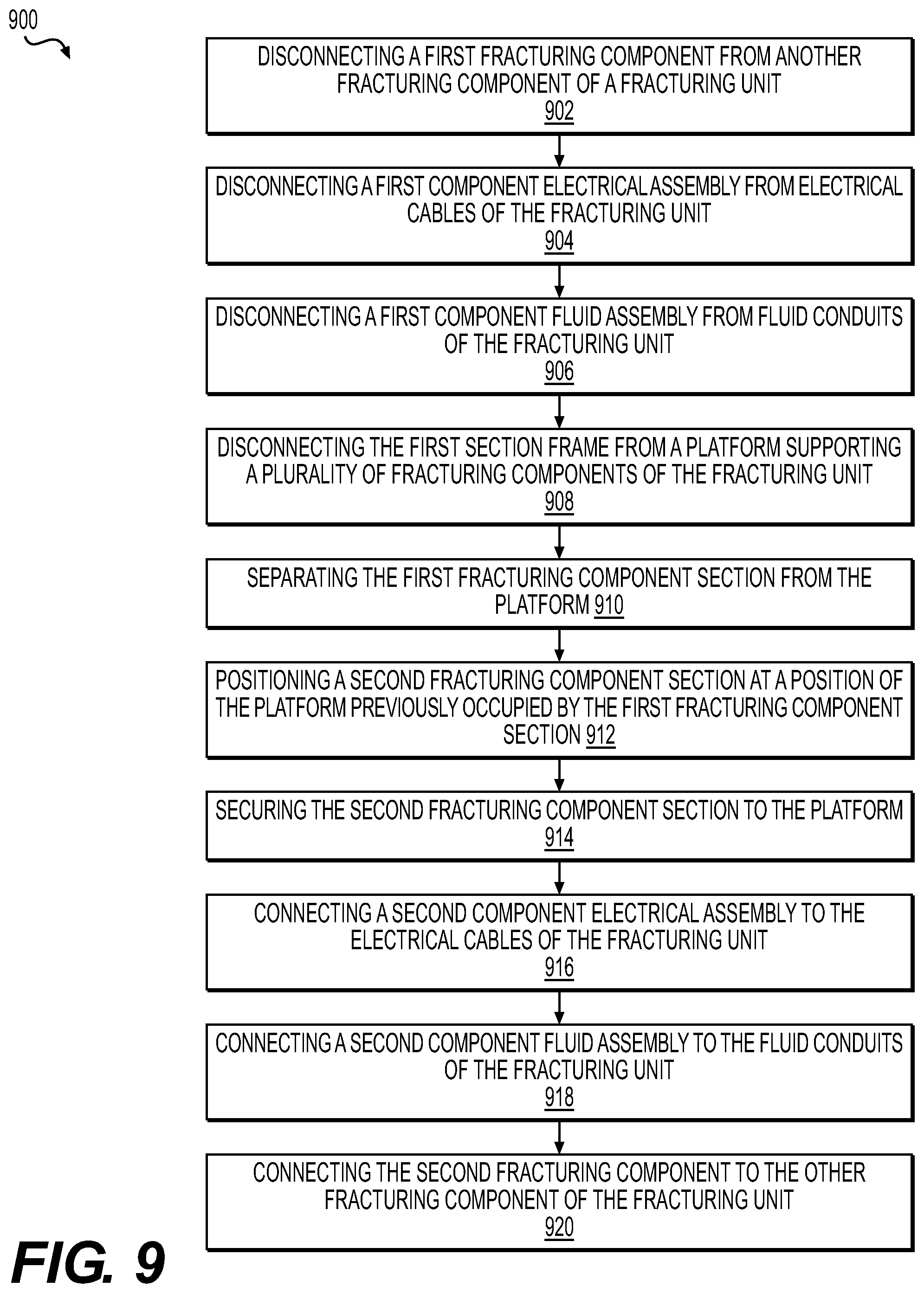 Patent US12305495 Figure 8 – Systems and methods for exchanging fracturing components of a hydraulic fracturing unit