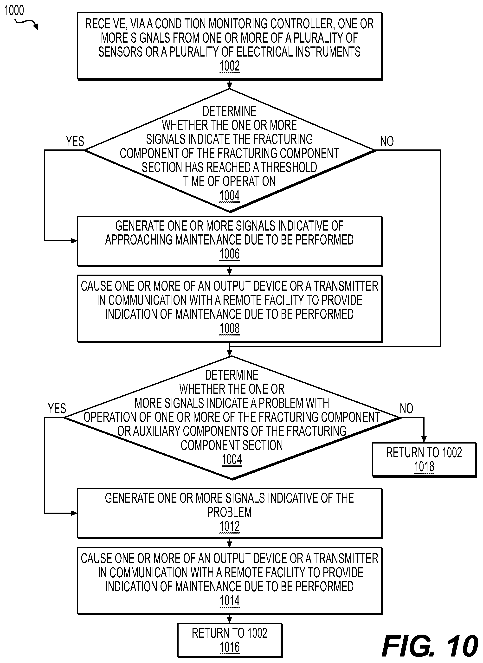 Patent US12305495 Figure 9 – Systems and methods for exchanging fracturing components of a hydraulic fracturing unit
