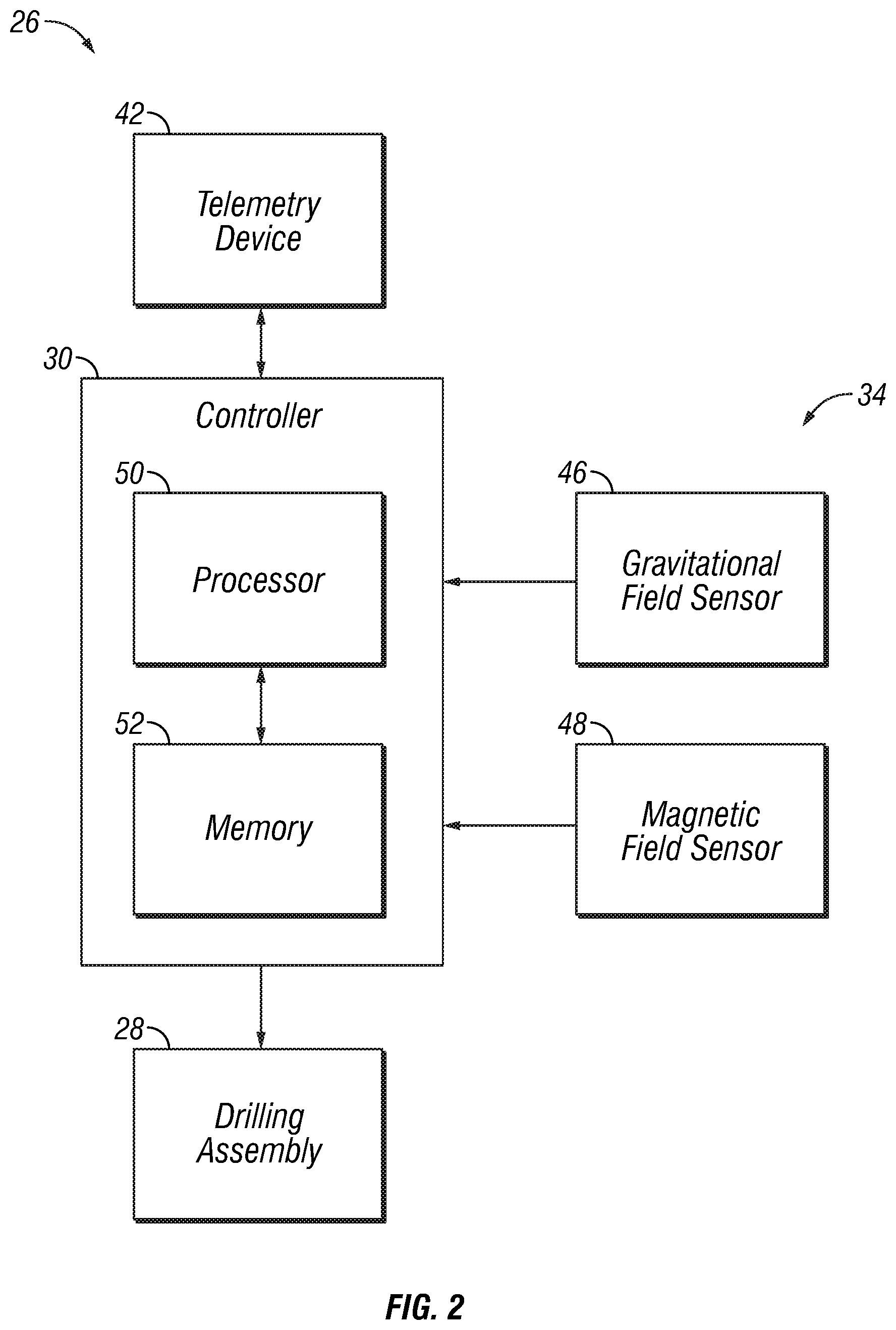 Patent US12305500 Figure 2 – System and method for identifying inclination and azimuth at low inclinations