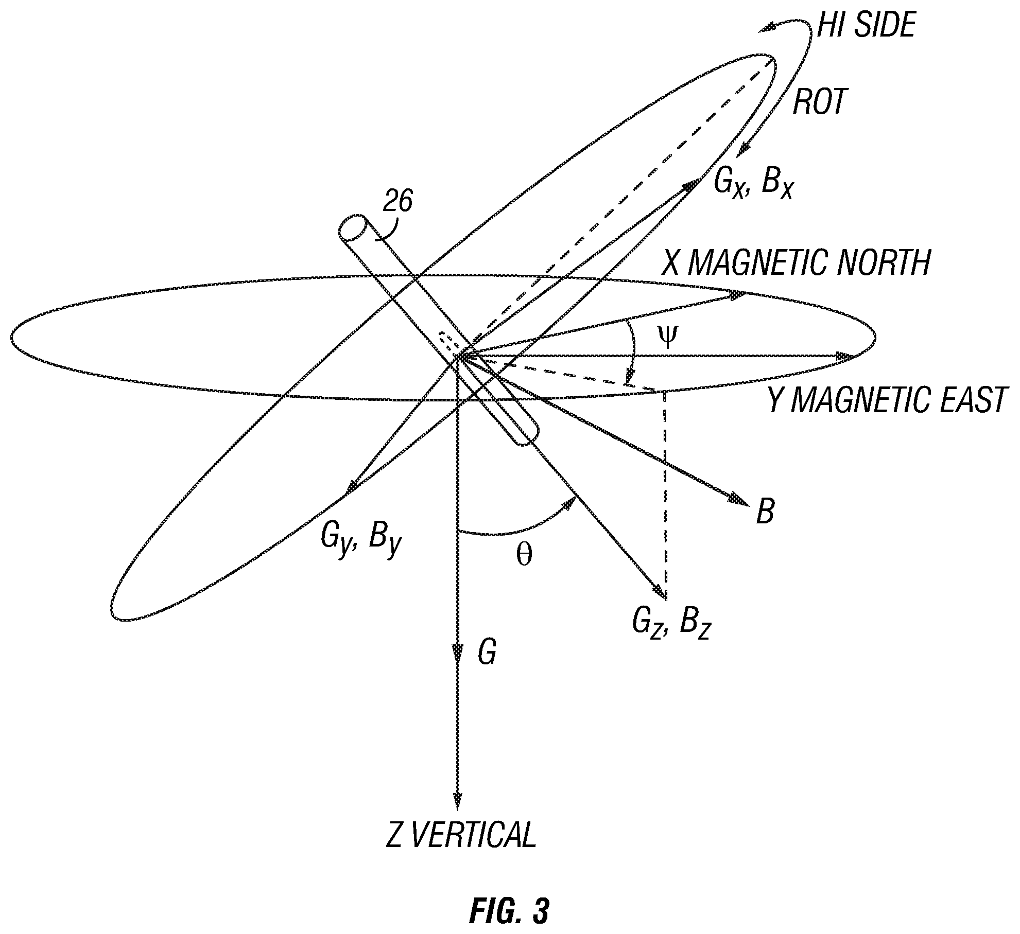 Patent US12305500 Figure 3 – System and method for identifying inclination and azimuth at low inclinations