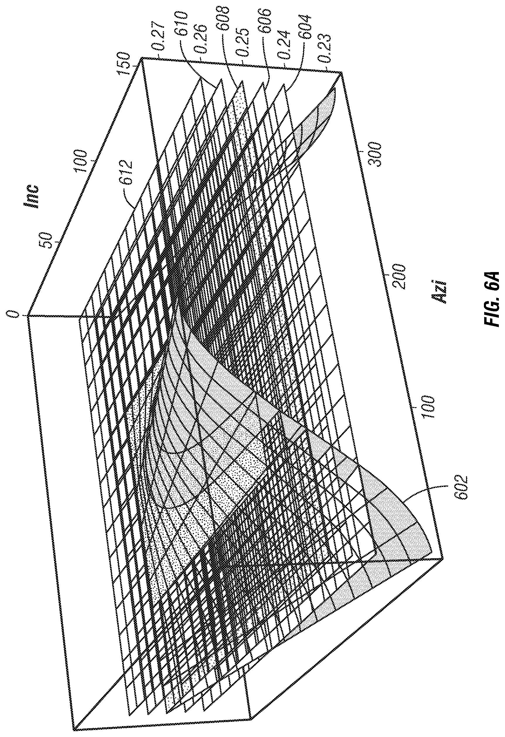 Patent US12305500 Figure 7 – System and method for identifying inclination and azimuth at low inclinations