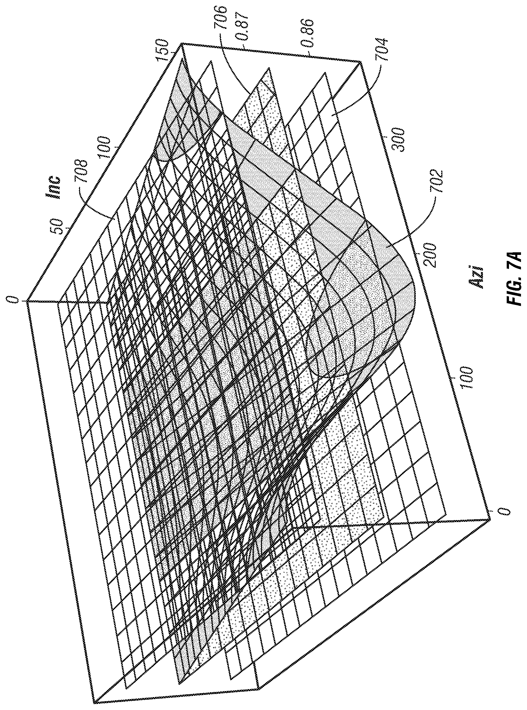 Patent US12305500 Figure 9 – System and method for identifying inclination and azimuth at low inclinations