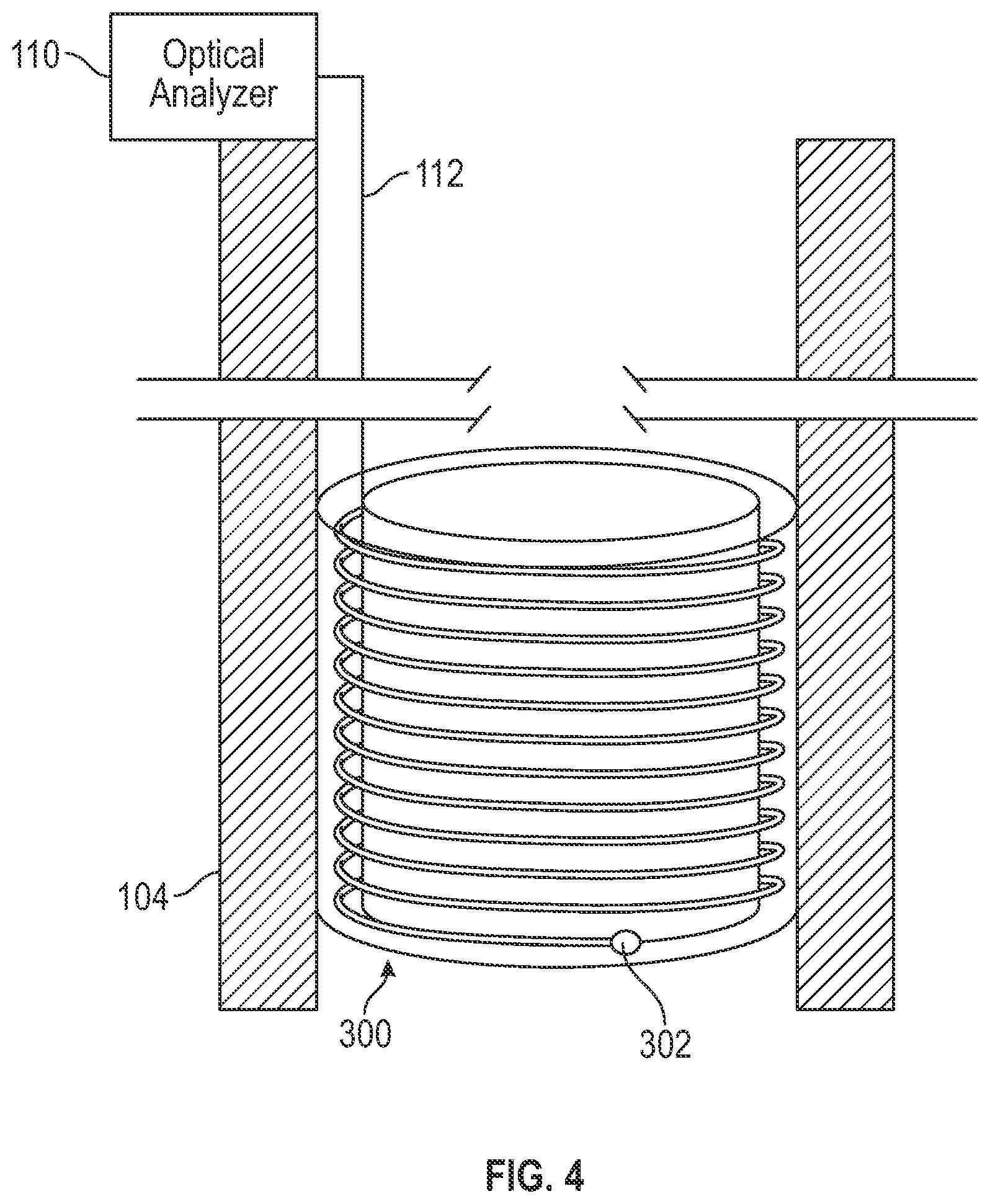 Patent US12305501 Figure 4 – Distributed fiber sensing in a packer for permanent casing and formation deformation monitoring