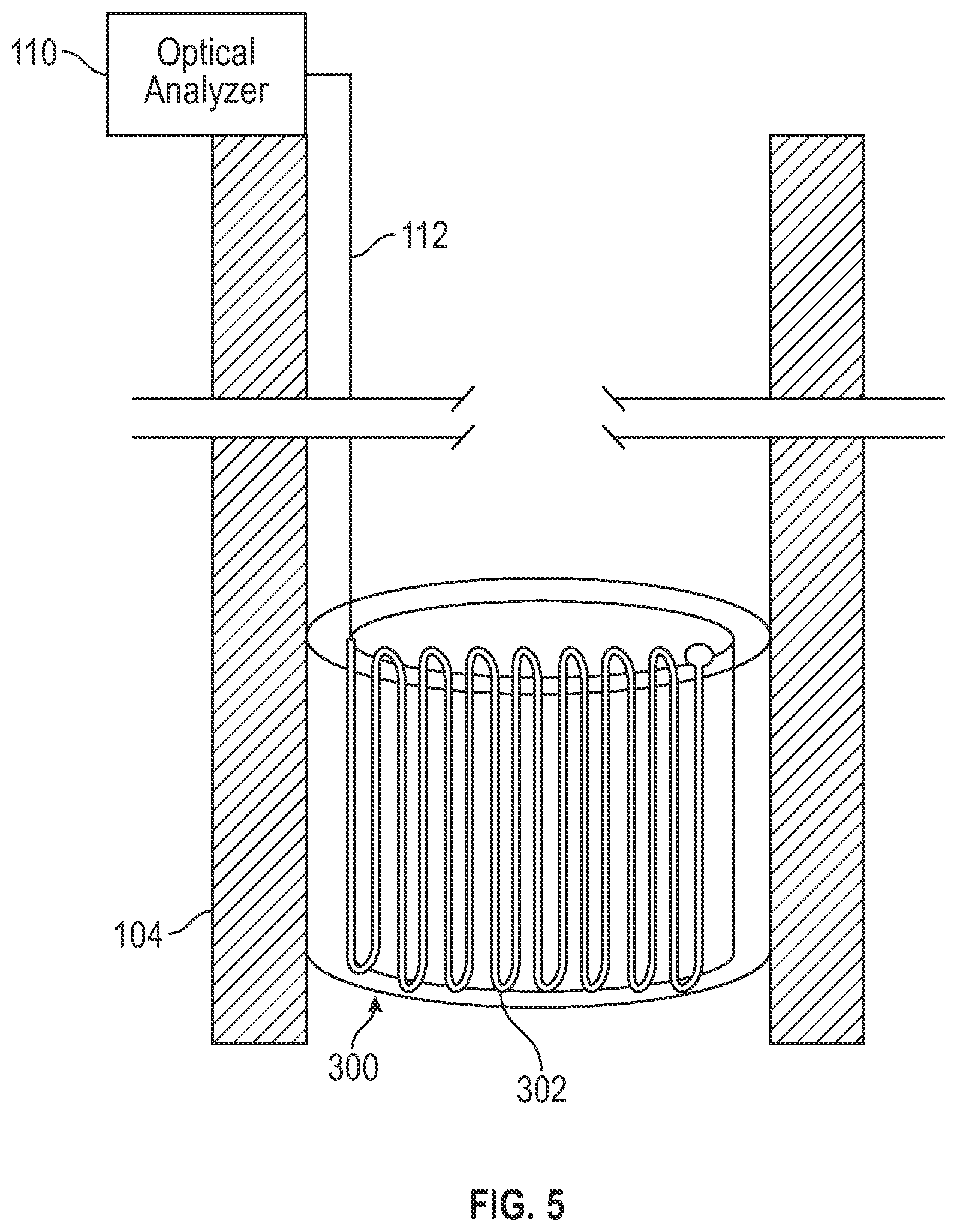 Patent US12305501 Figure 5 – Distributed fiber sensing in a packer for permanent casing and formation deformation monitoring