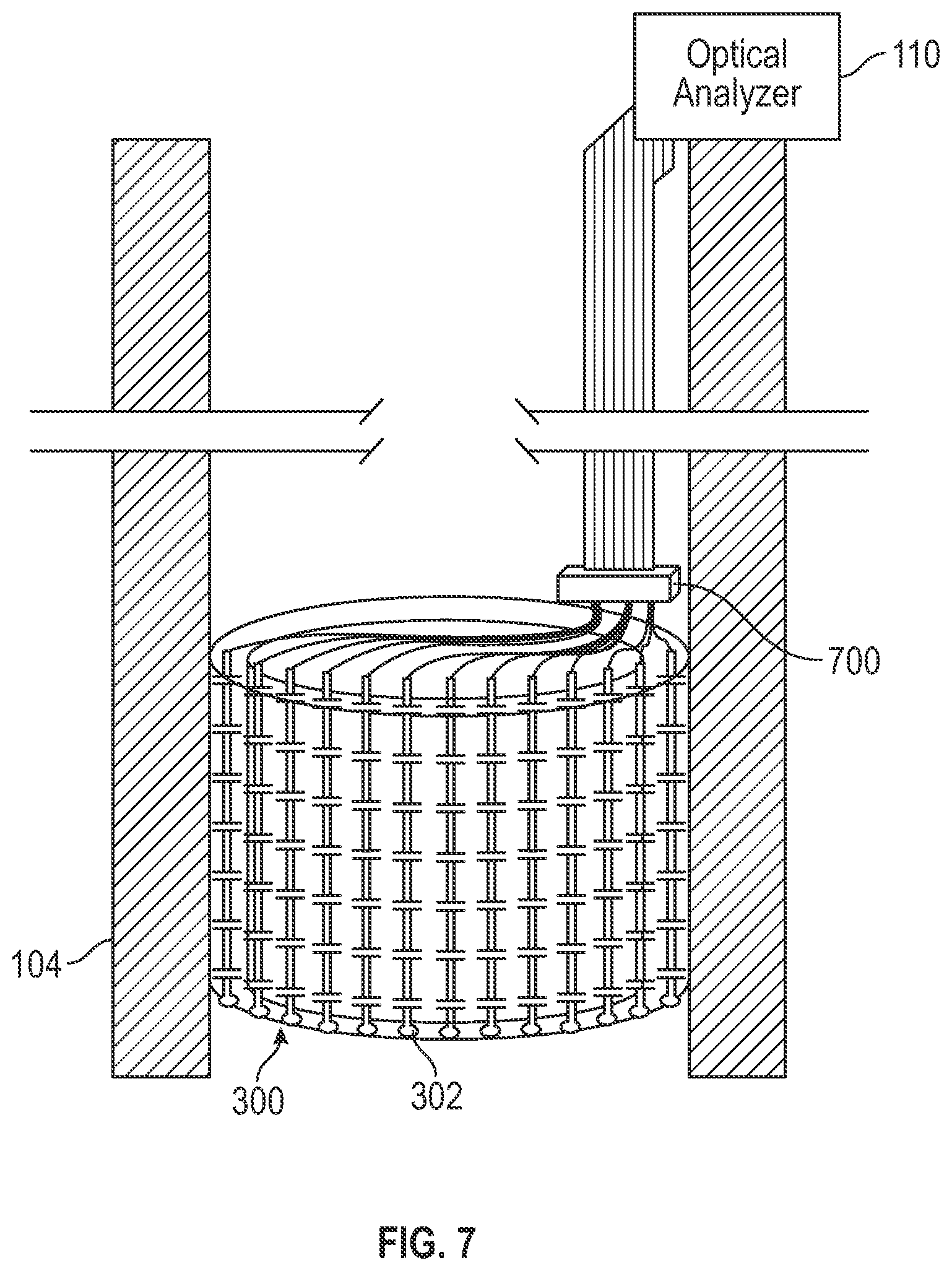 Patent US12305501 Figure 7 – Distributed fiber sensing in a packer for permanent casing and formation deformation monitoring