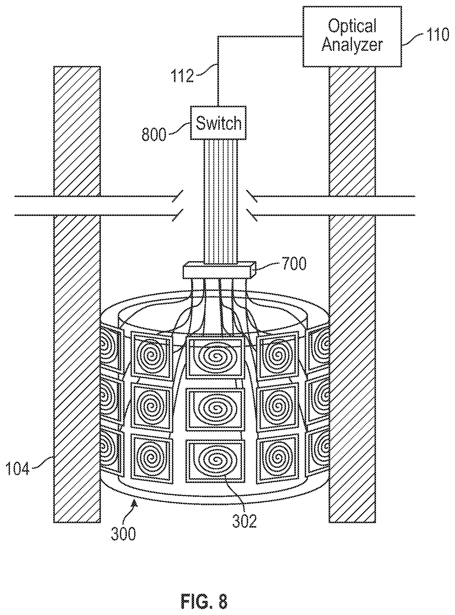 Patent US12305501 Figure 8 – Distributed fiber sensing in a packer for permanent casing and formation deformation monitoring