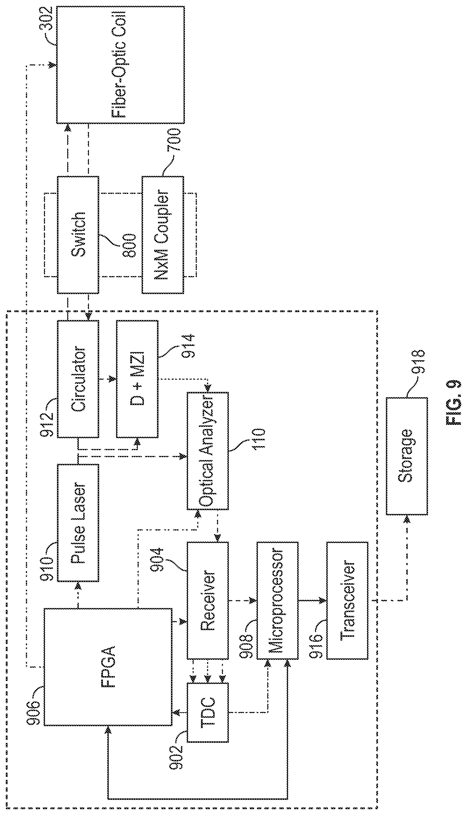 Patent US12305501 Figure 9 – Distributed fiber sensing in a packer for permanent casing and formation deformation monitoring