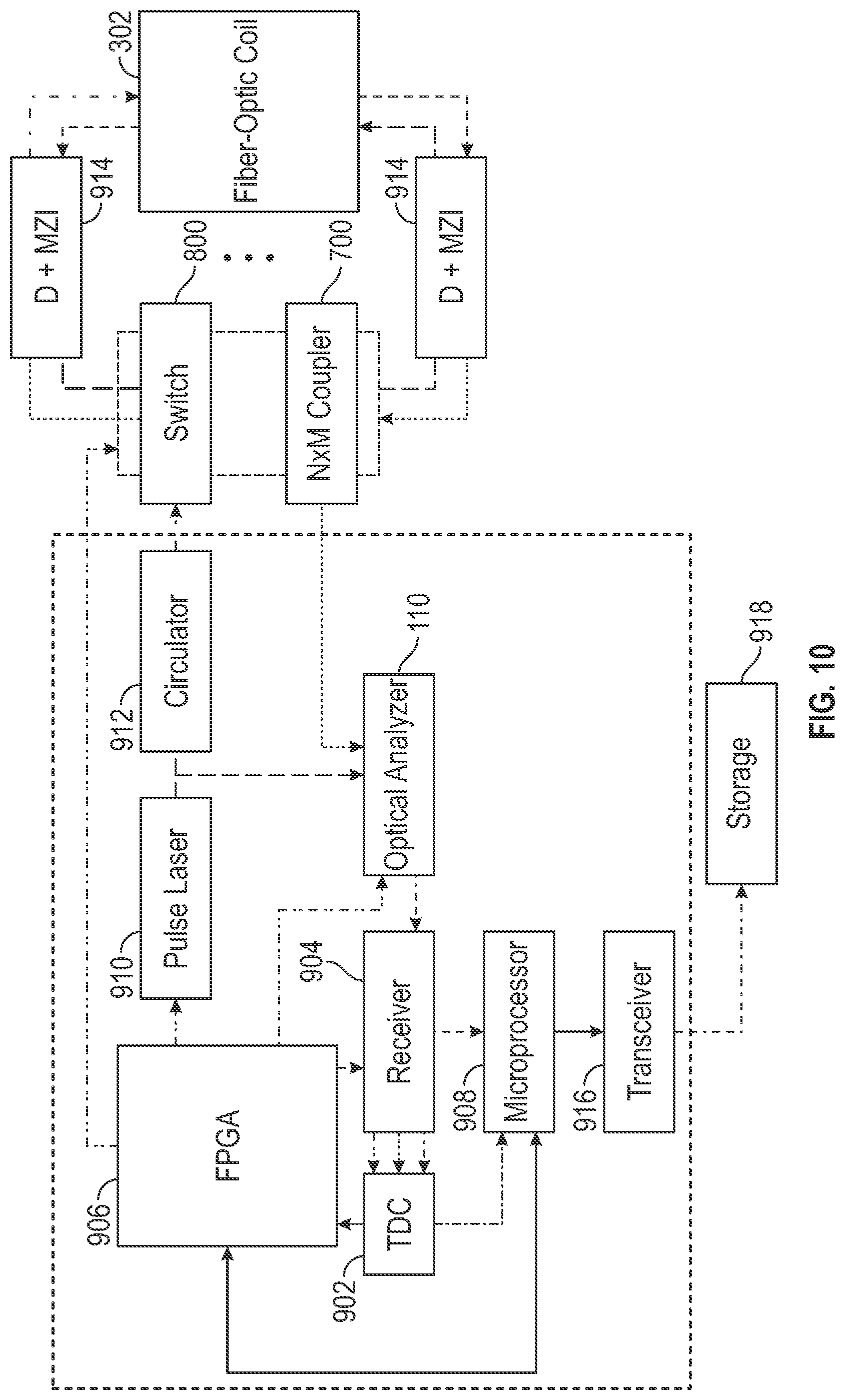 Patent US12305501 Figure 10 – Distributed fiber sensing in a packer for permanent casing and formation deformation monitoring