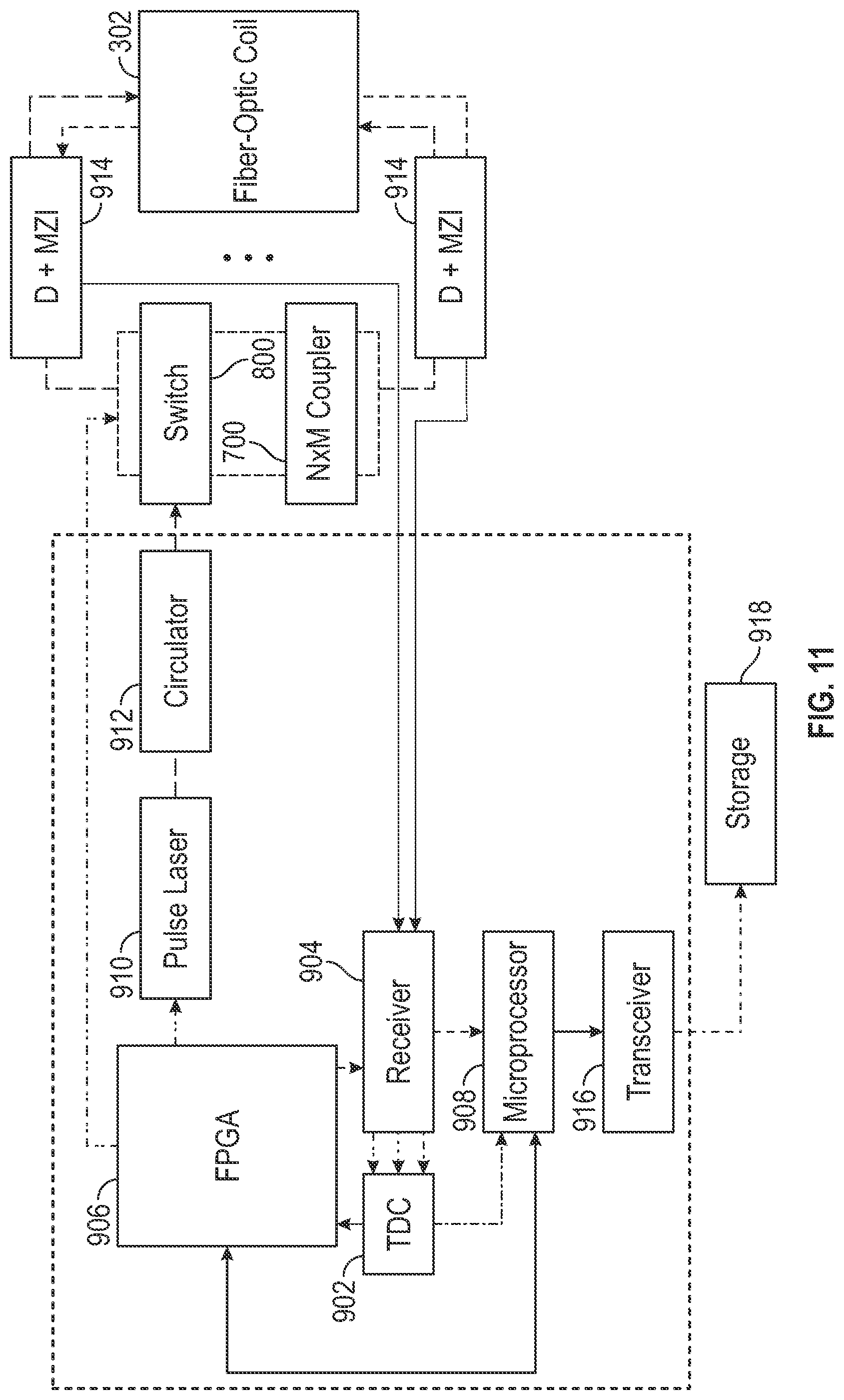 Patent US12305501 Figure 11 – Distributed fiber sensing in a packer for permanent casing and formation deformation monitoring