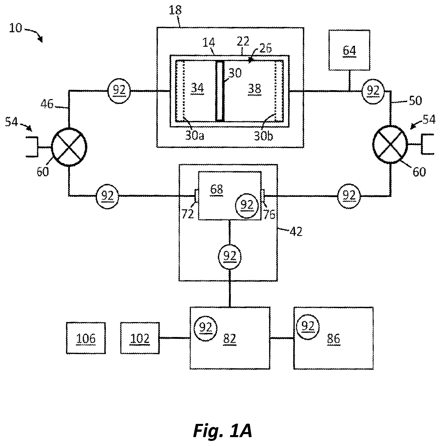 Patent US12305502 Figure 1 – Methods for assessing the reliability of hydraulically-actuated devices and related systems