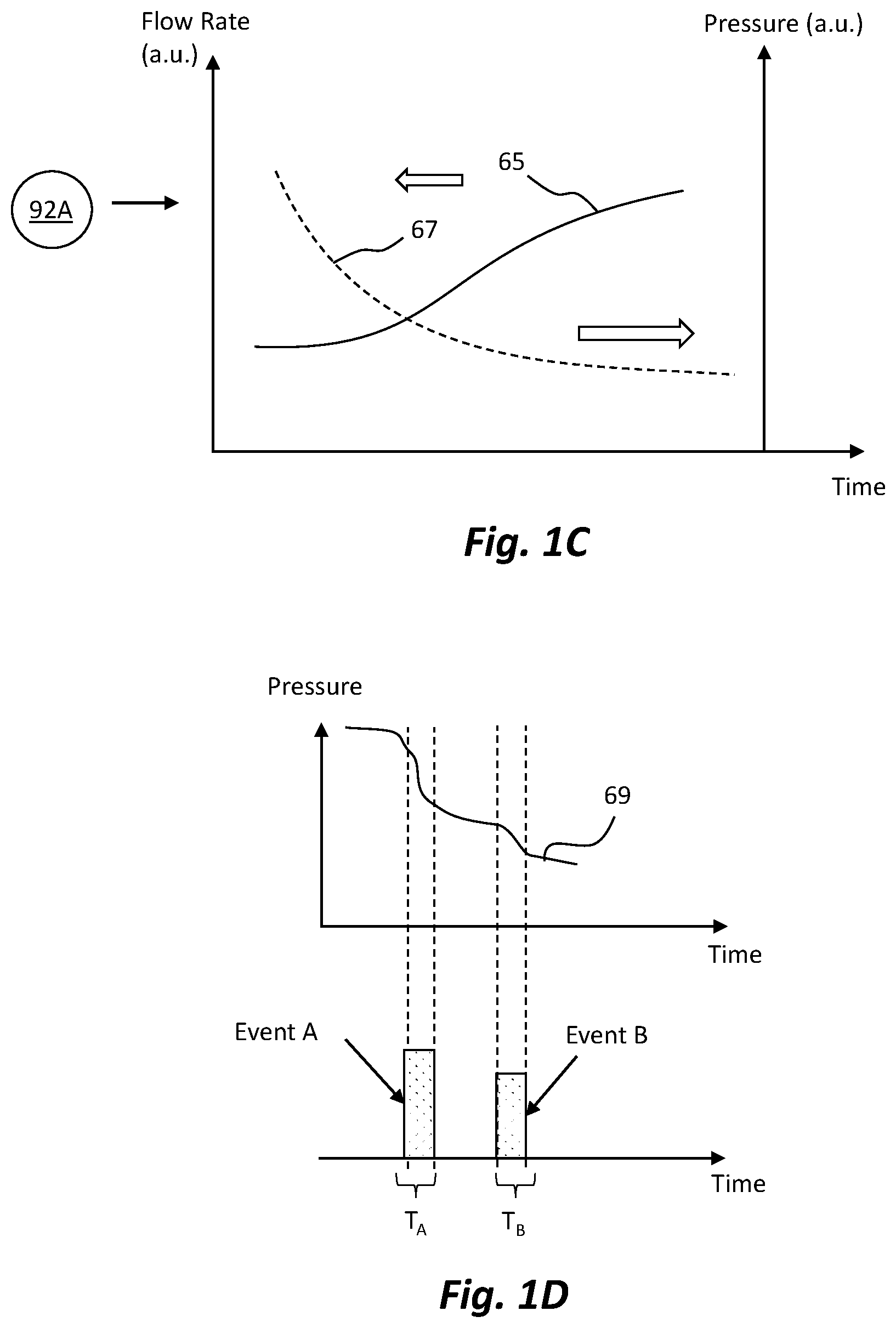 Patent US12305502 Figure 3 – Methods for assessing the reliability of hydraulically-actuated devices and related systems