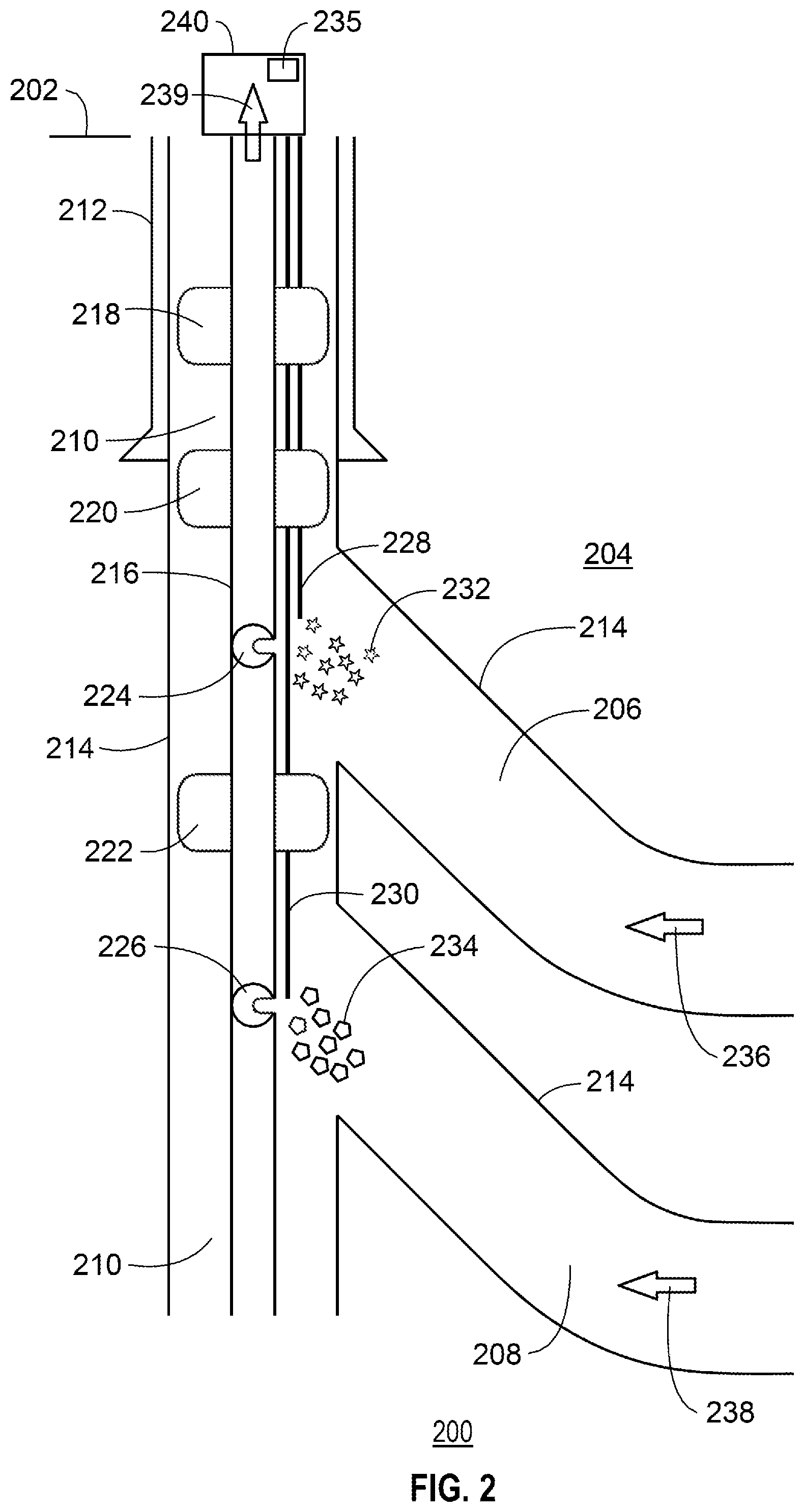 Patent US12305504 Figure 2 – Quantifying zonal flow in multi-lateral wells via taggants of fluids