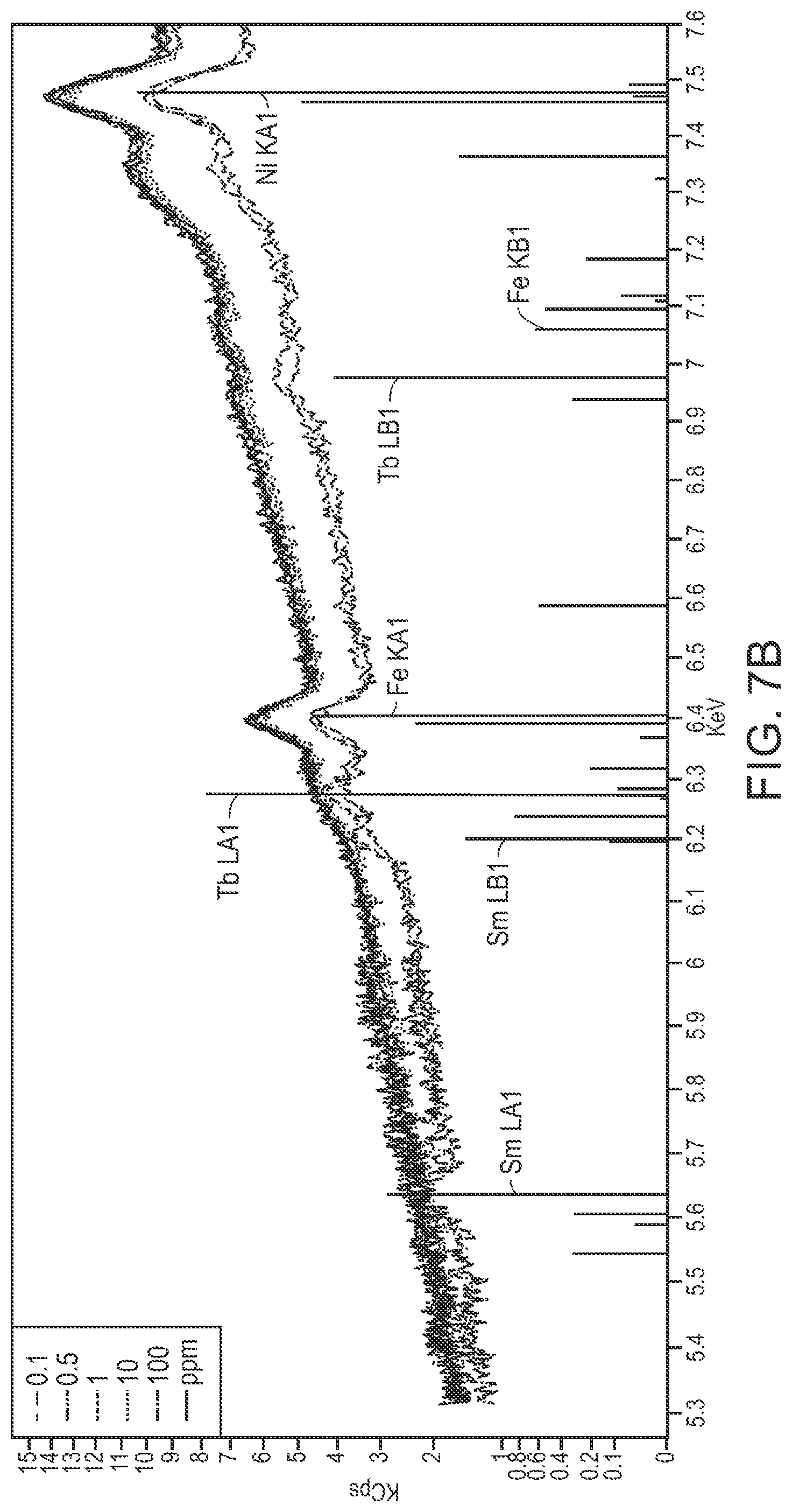 Patent US12305504 Figure 11 – Quantifying zonal flow in multi-lateral wells via taggants of fluids
