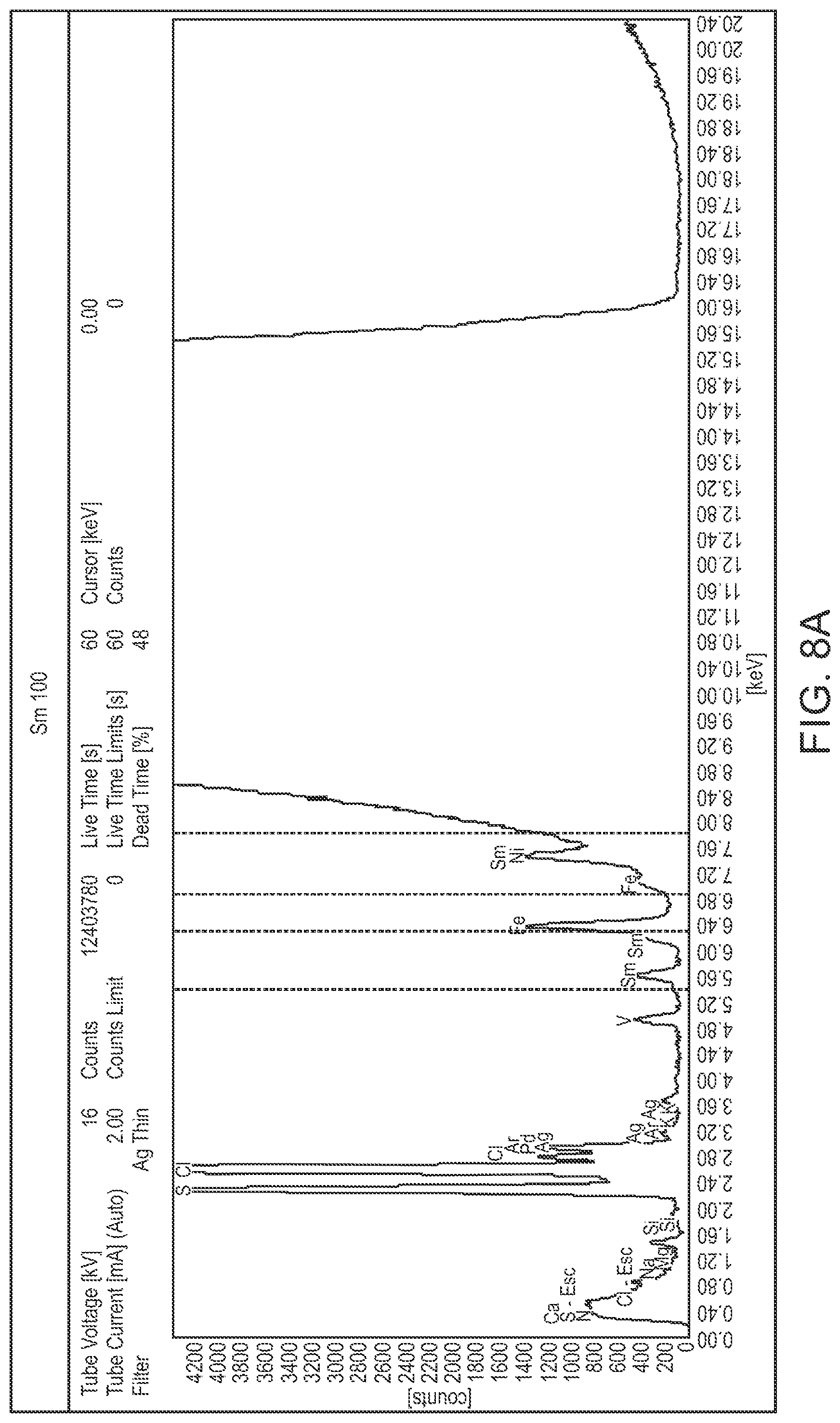 Patent US12305504 Figure 12 – Quantifying zonal flow in multi-lateral wells via taggants of fluids