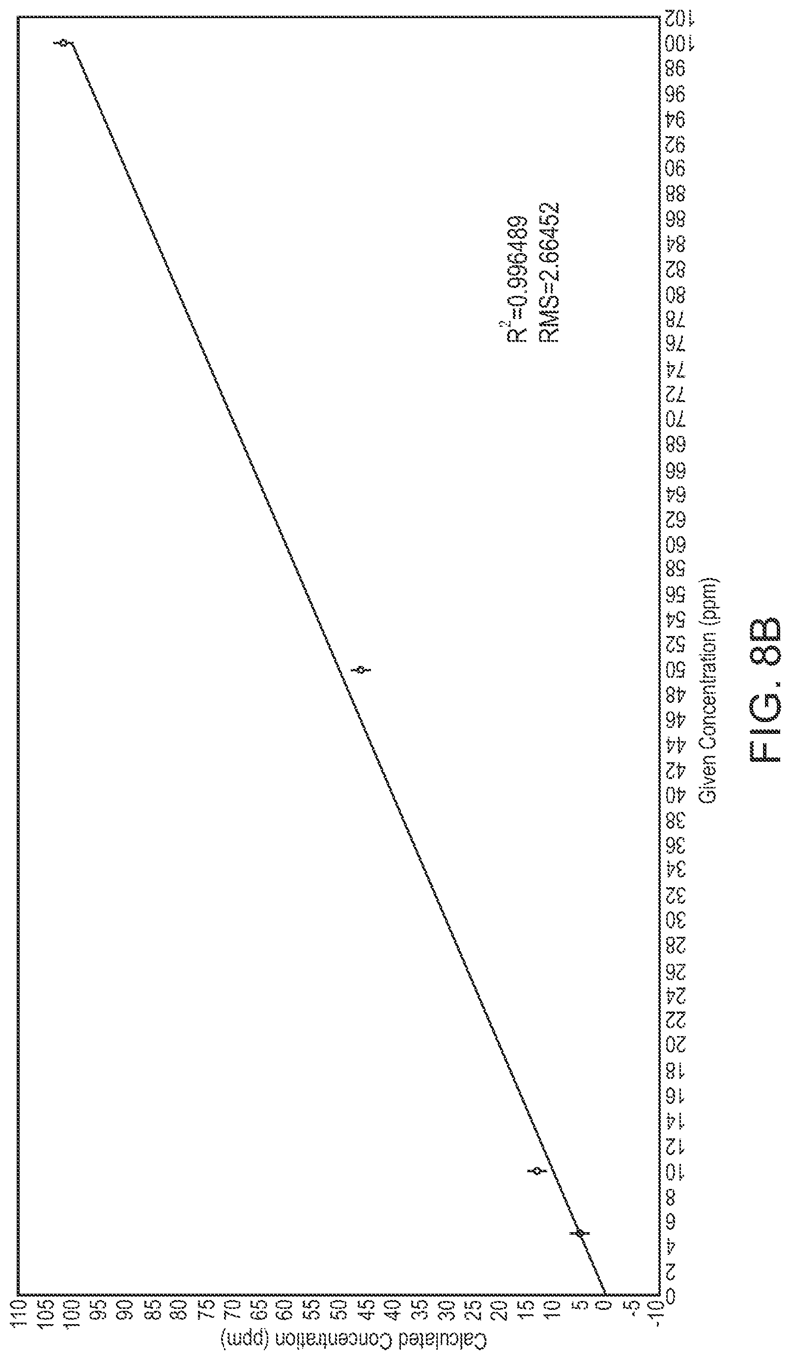 Patent US12305504 Figure 13 – Quantifying zonal flow in multi-lateral wells via taggants of fluids