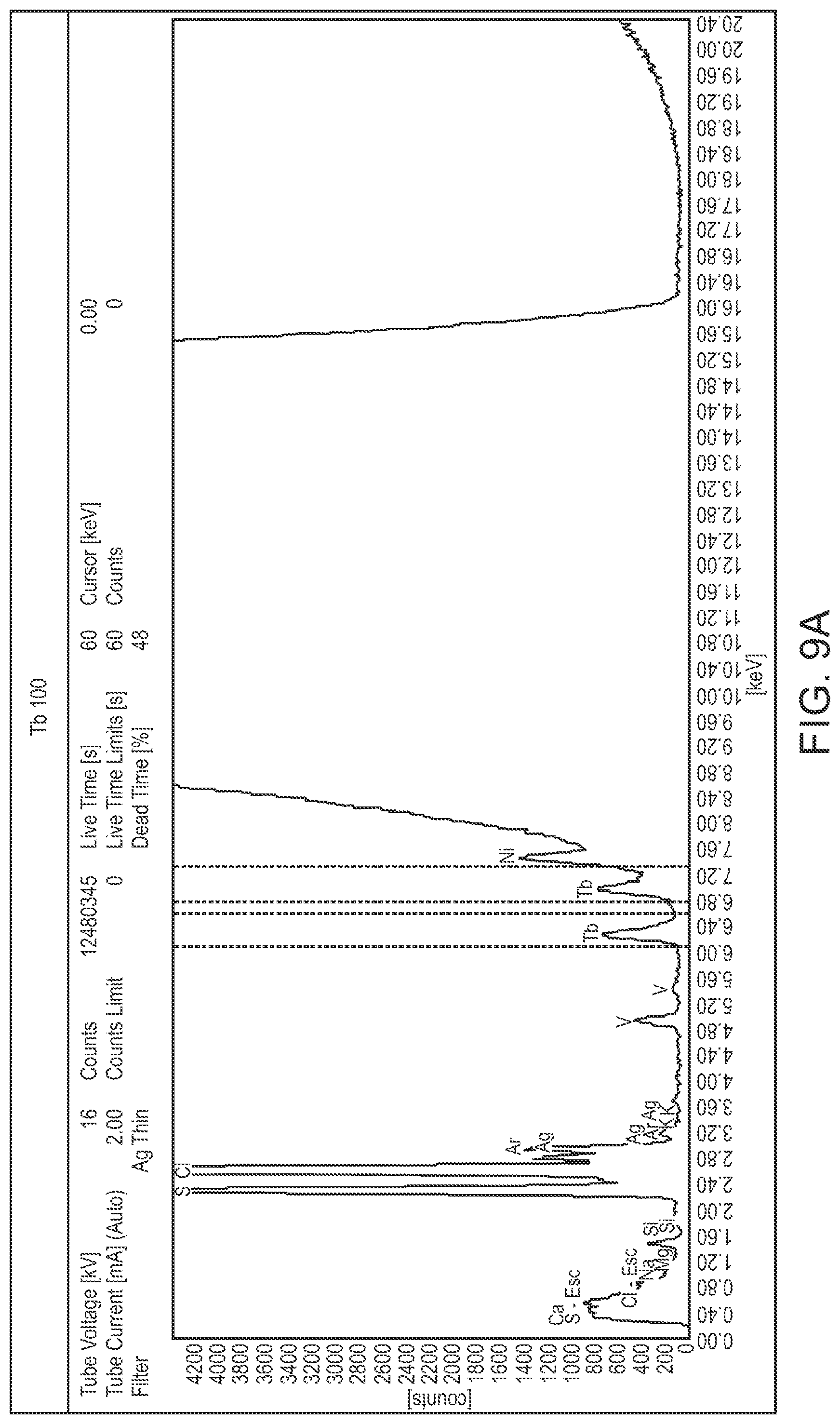 Patent US12305504 Figure 14 – Quantifying zonal flow in multi-lateral wells via taggants of fluids