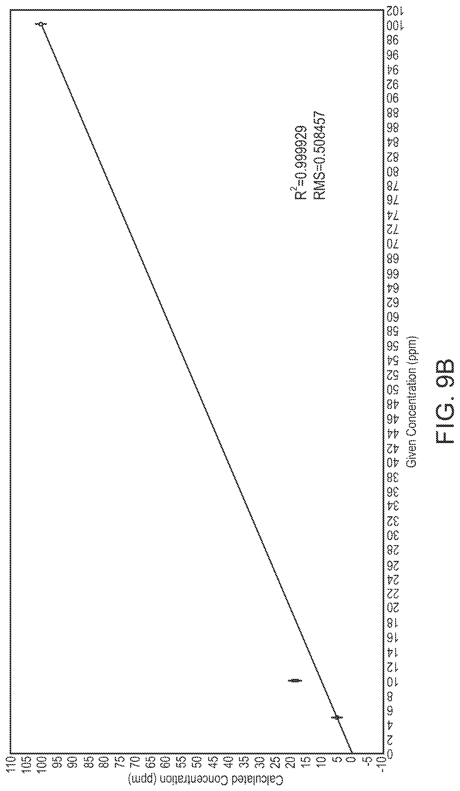 Patent US12305504 Figure 15 – Quantifying zonal flow in multi-lateral wells via taggants of fluids