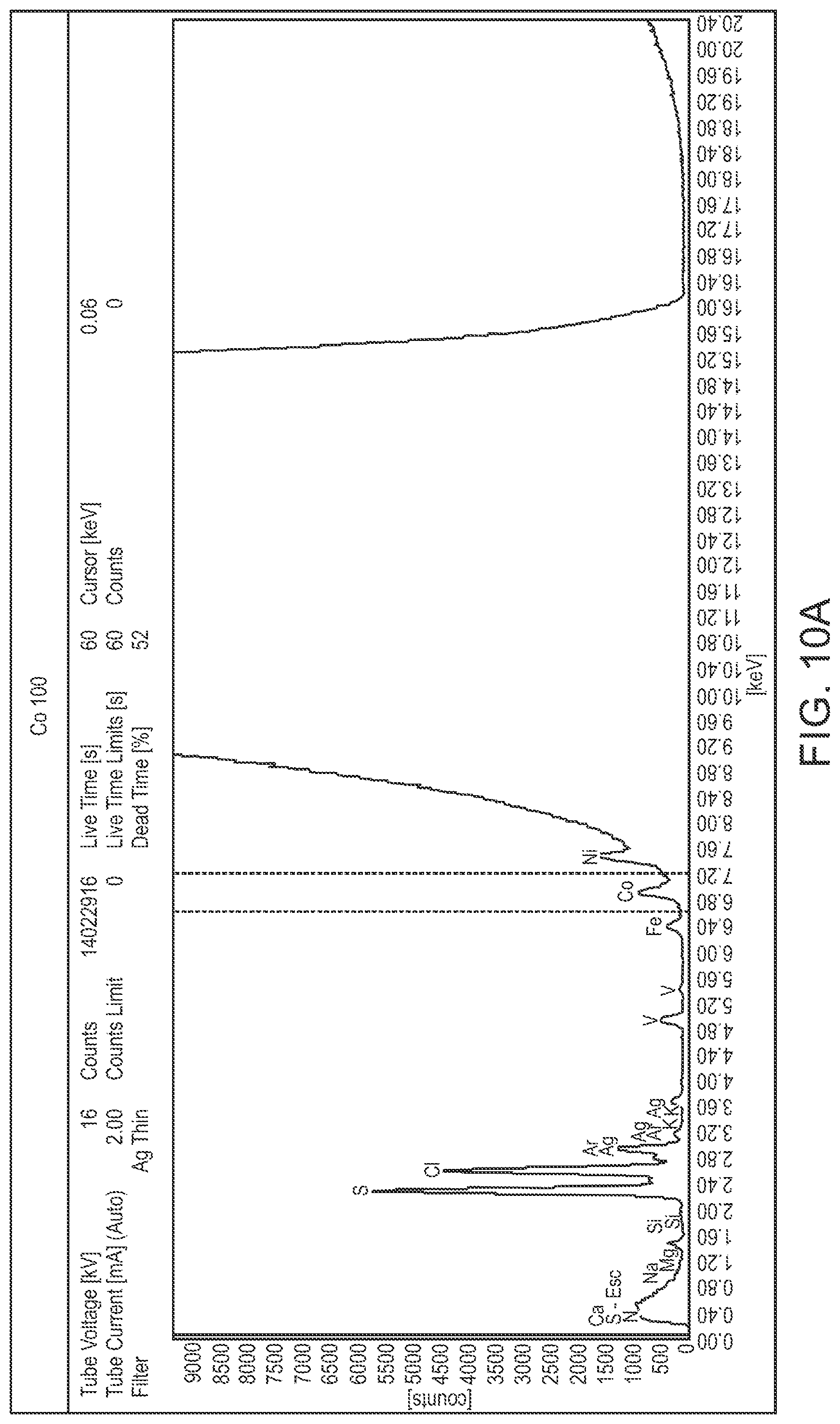 Patent US12305504 Figure 16 – Quantifying zonal flow in multi-lateral wells via taggants of fluids