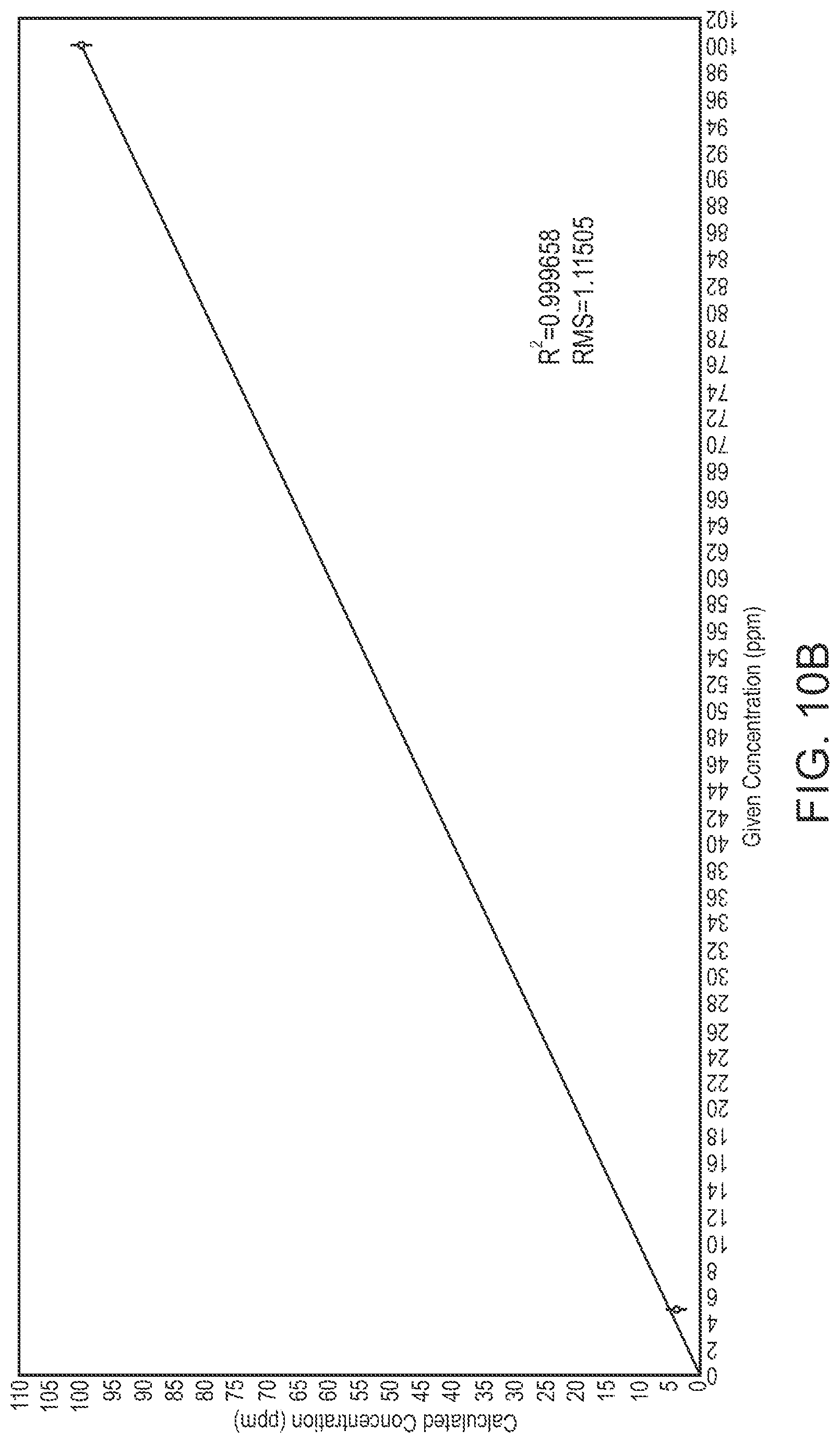 Patent US12305504 Figure 17 – Quantifying zonal flow in multi-lateral wells via taggants of fluids