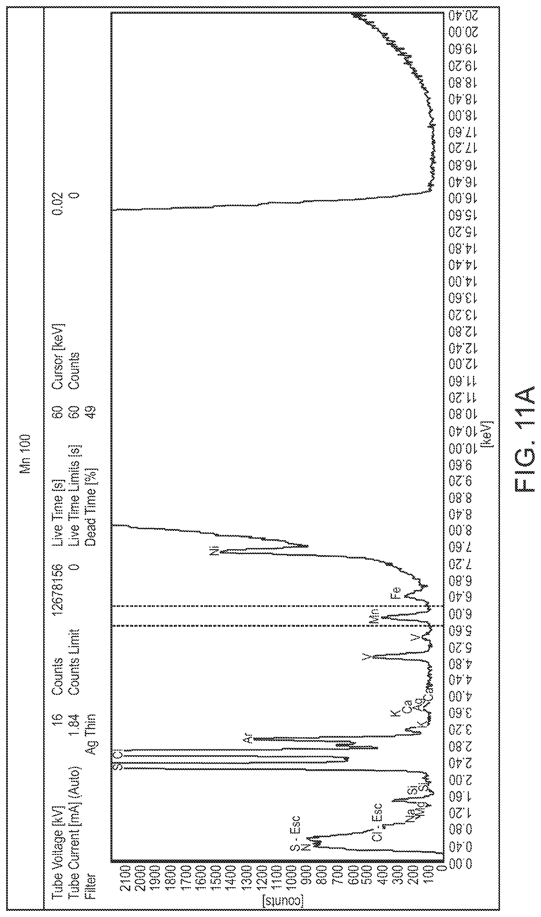 Patent US12305504 Figure 18 – Quantifying zonal flow in multi-lateral wells via taggants of fluids