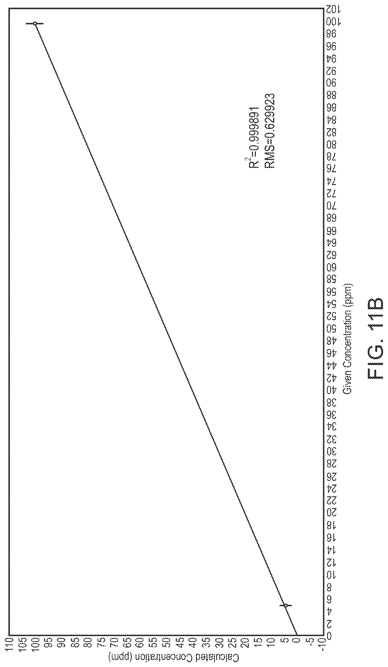 Patent US12305504 Figure 19 – Quantifying zonal flow in multi-lateral wells via taggants of fluids
