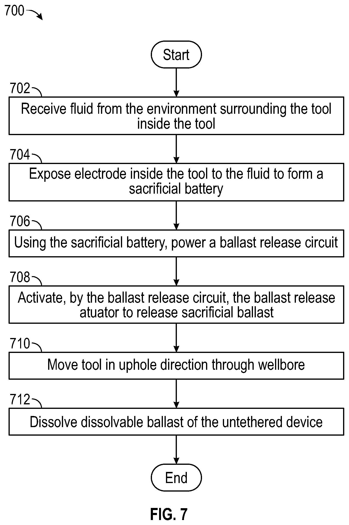 Patent US12305505 Figure 6 – Underwater tools with sacrificial battery