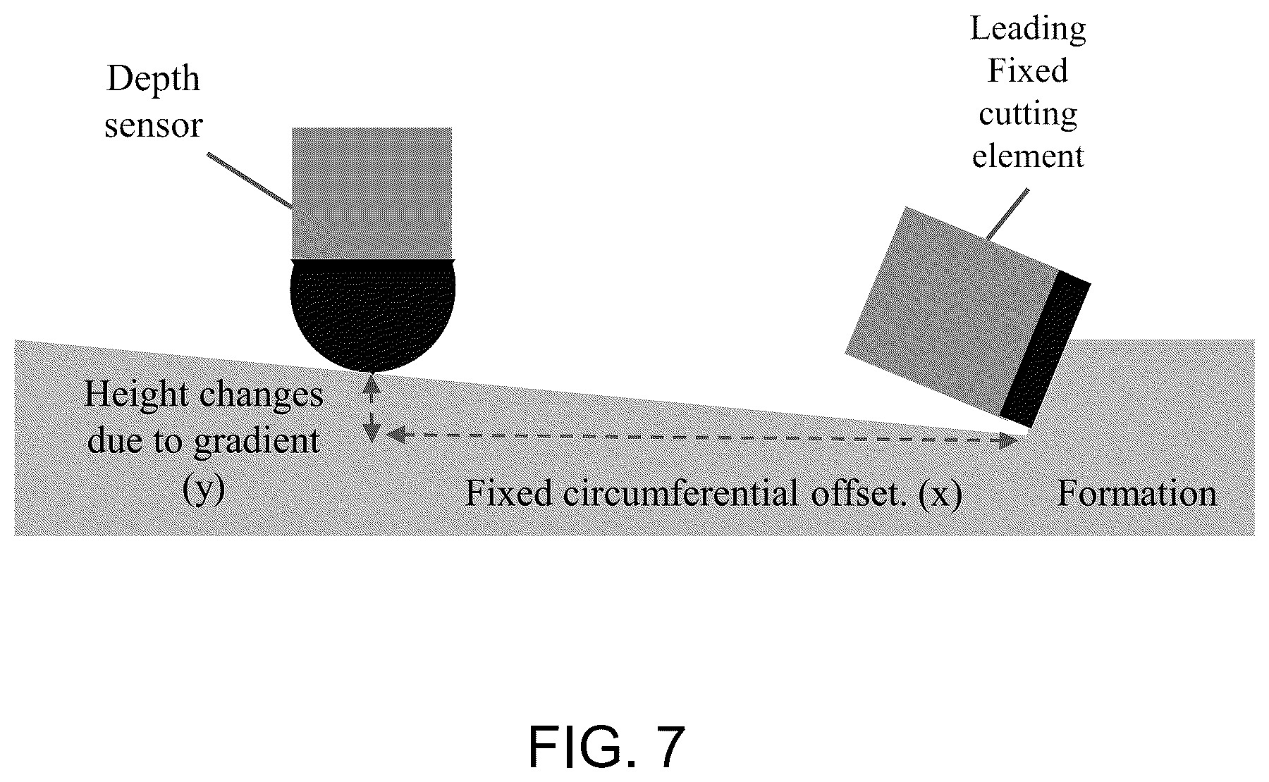 Patent US12305506 Figure 8 – System, method and apparatus for estimating formation strength