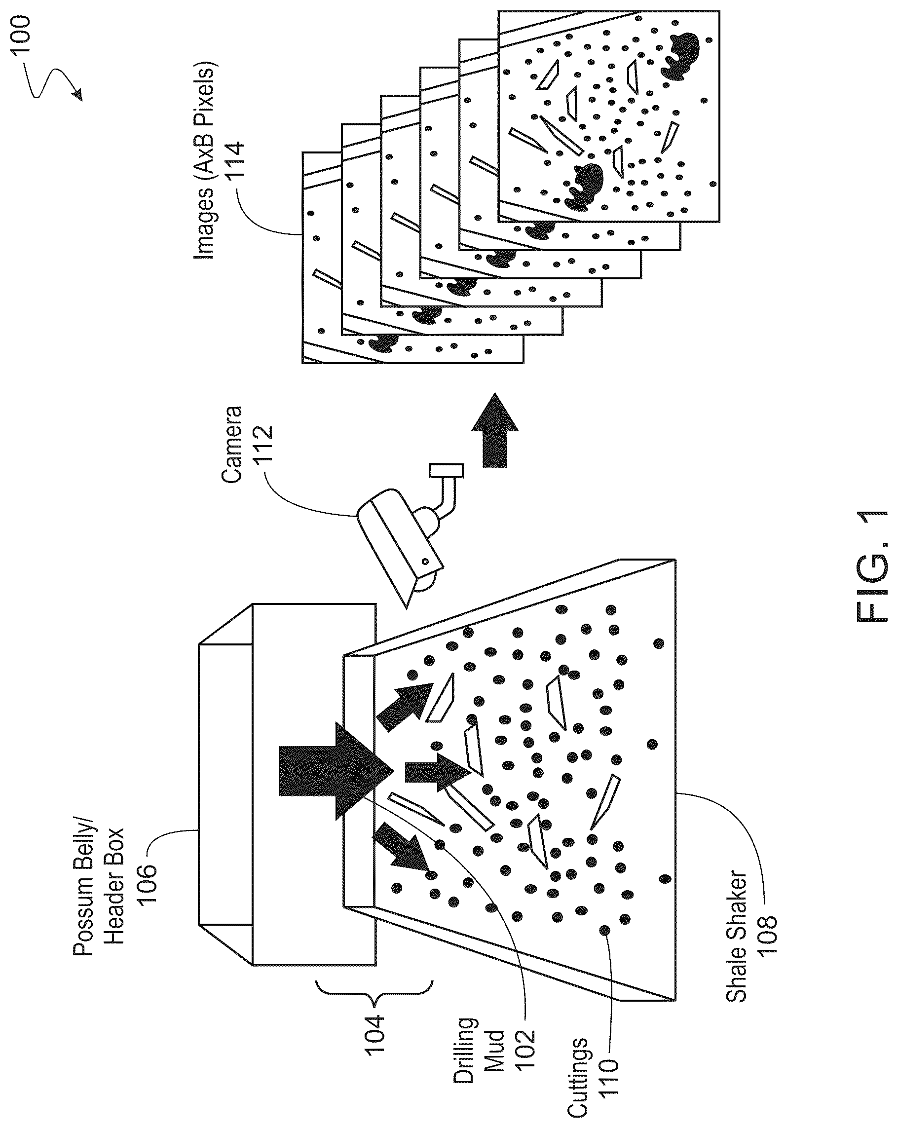 Patent US12305507 Figure 1 – Measuring drilling fluid hydrogen sulfide with smart polymers