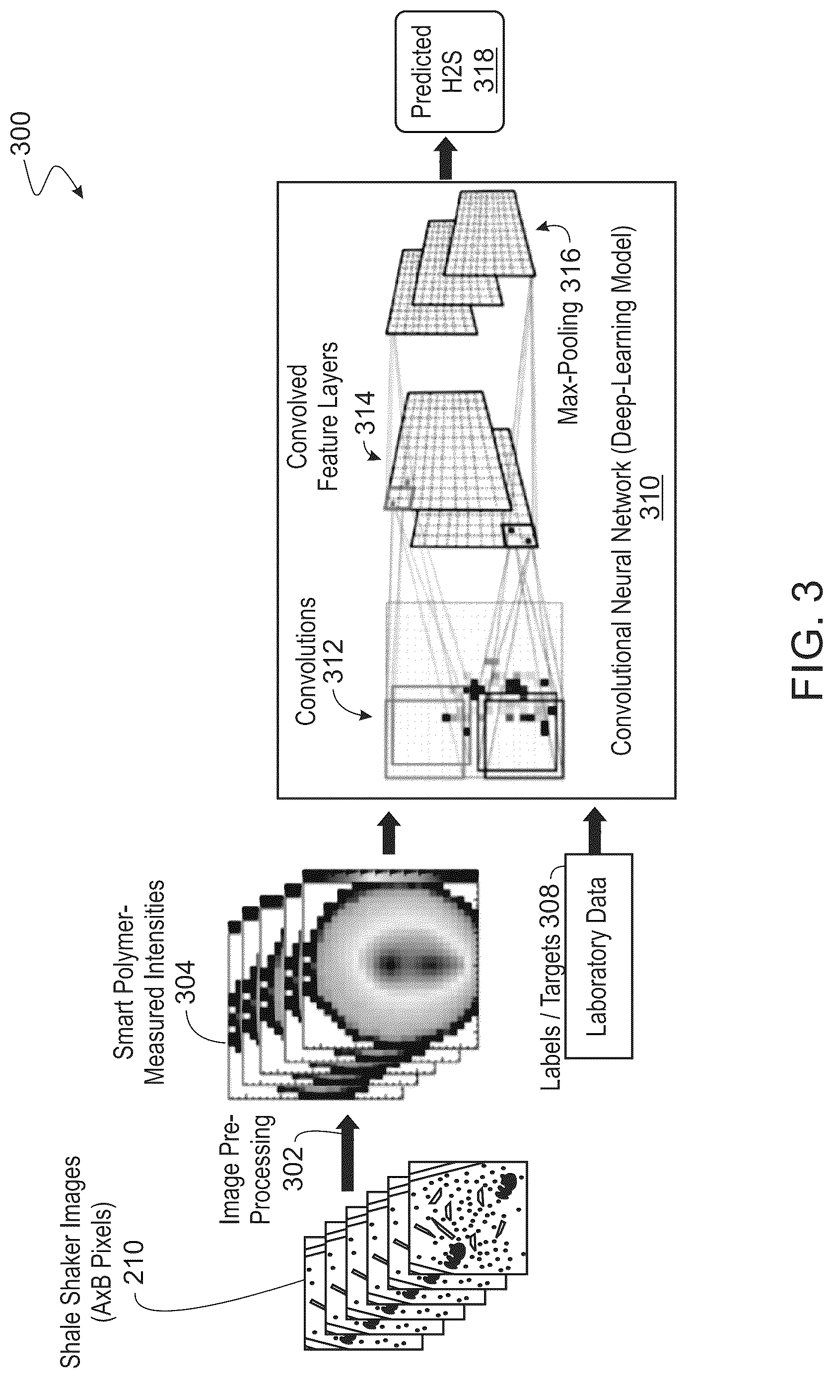 Patent US12305507 Figure 3 – Measuring drilling fluid hydrogen sulfide with smart polymers