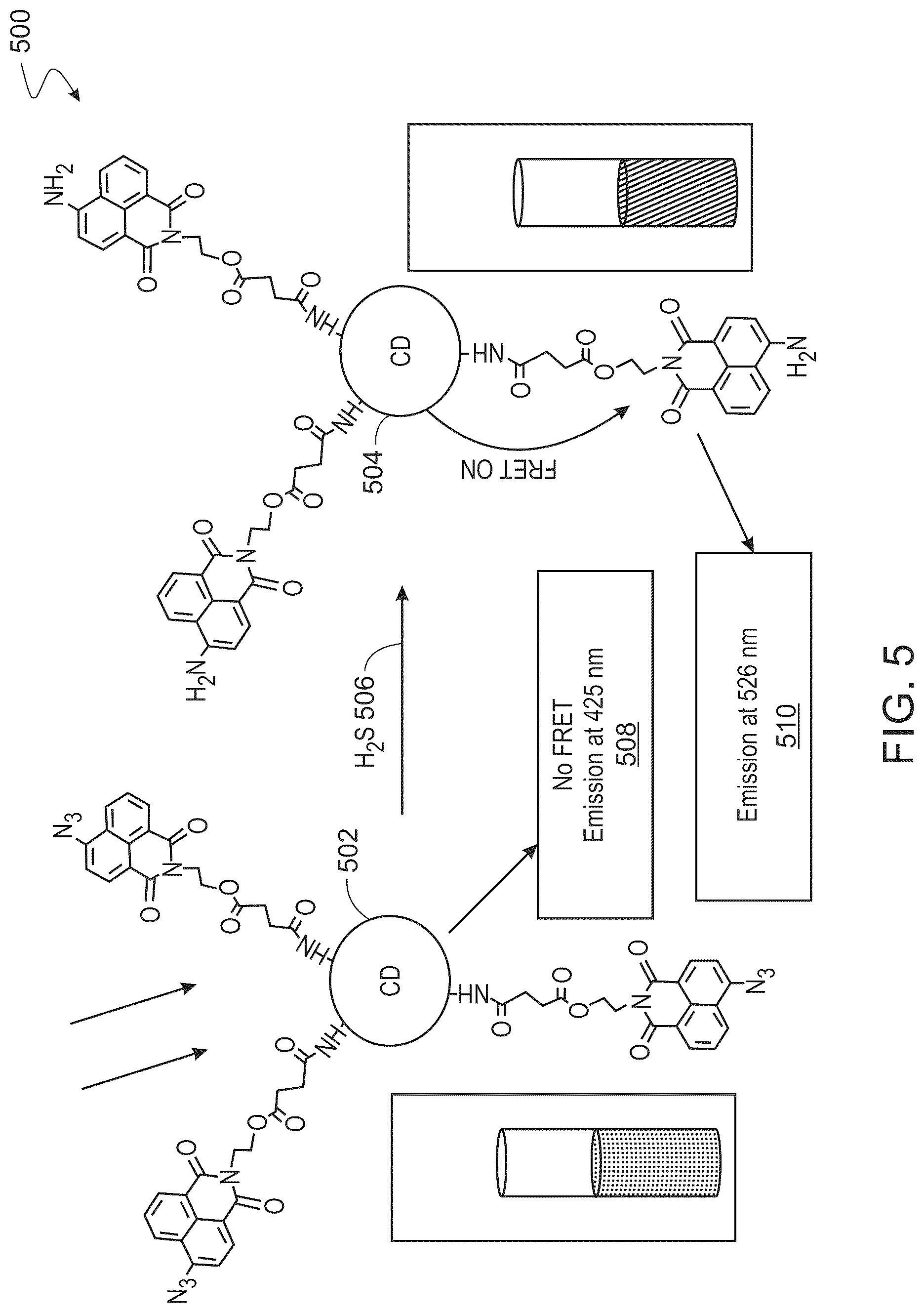 Patent US12305507 Figure 5 – Measuring drilling fluid hydrogen sulfide with smart polymers