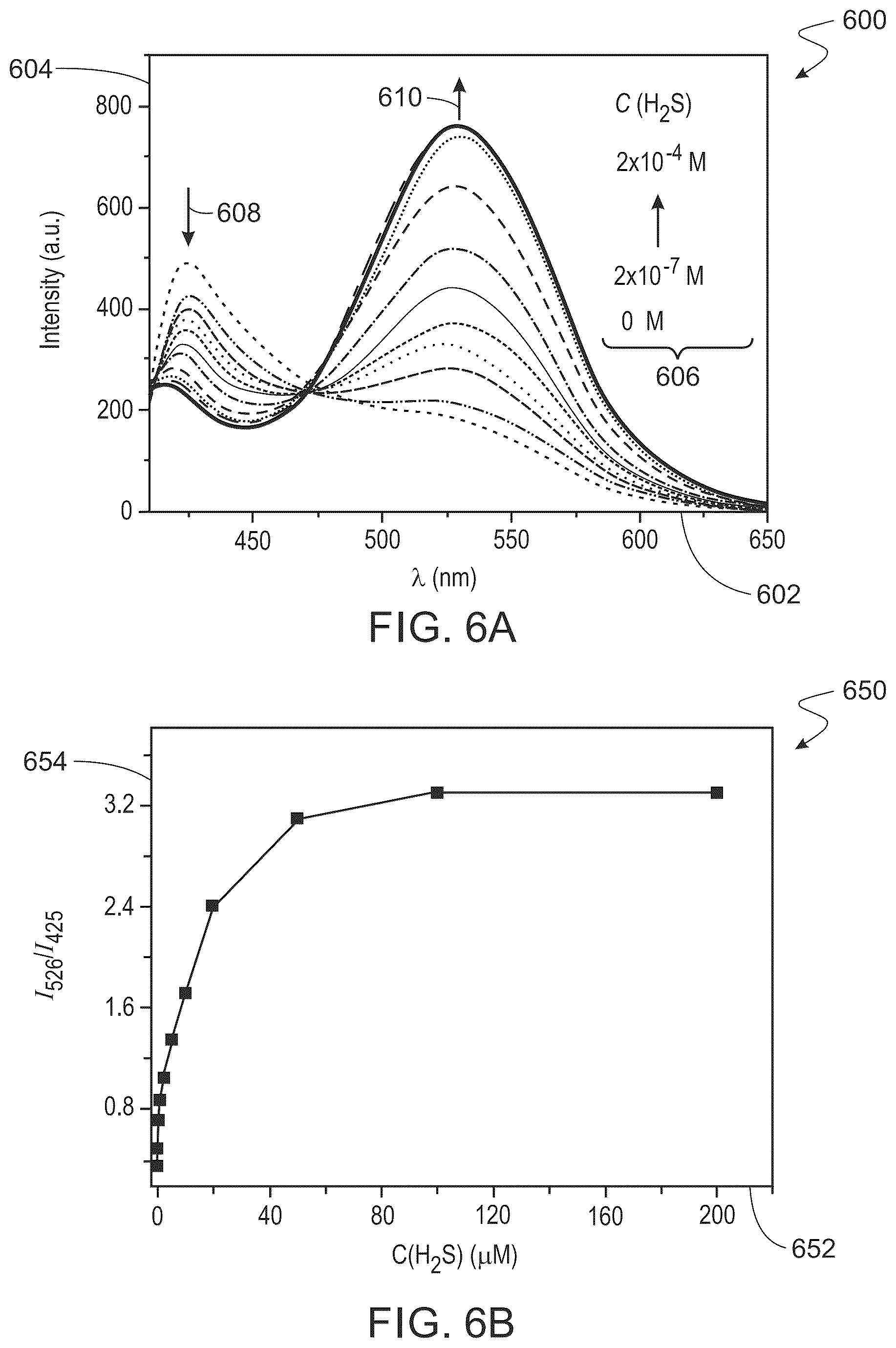 Patent US12305507 Figure 6 – Measuring drilling fluid hydrogen sulfide with smart polymers