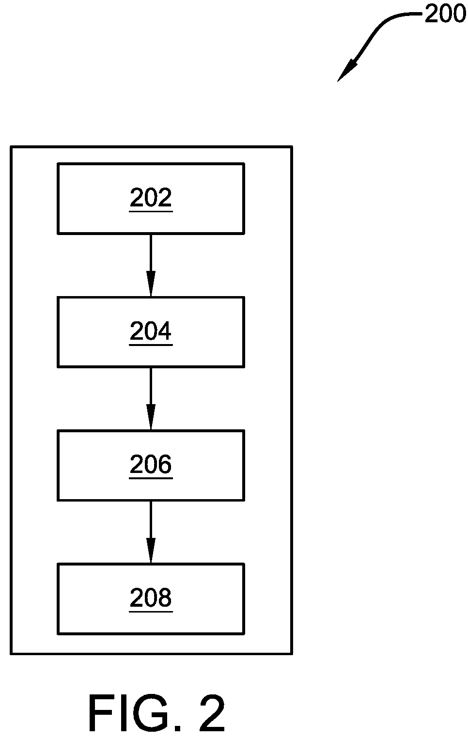 Patent US12305510 Figure 2 – Receiver hitch-mounted ice drill device