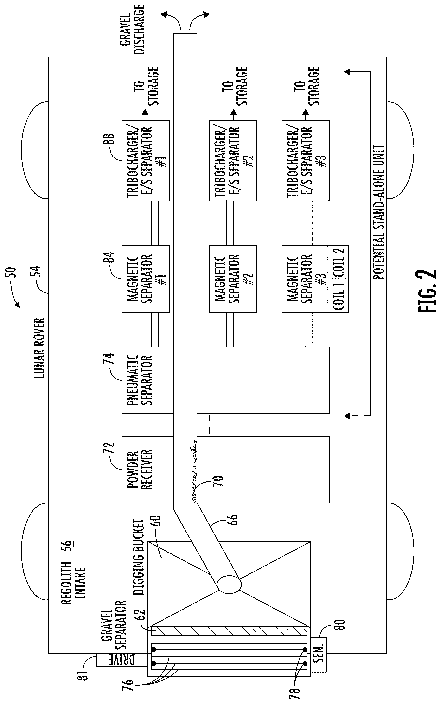 Patent US12305514 Figure 2 – System for extracting water from lunar regolith and associated method
