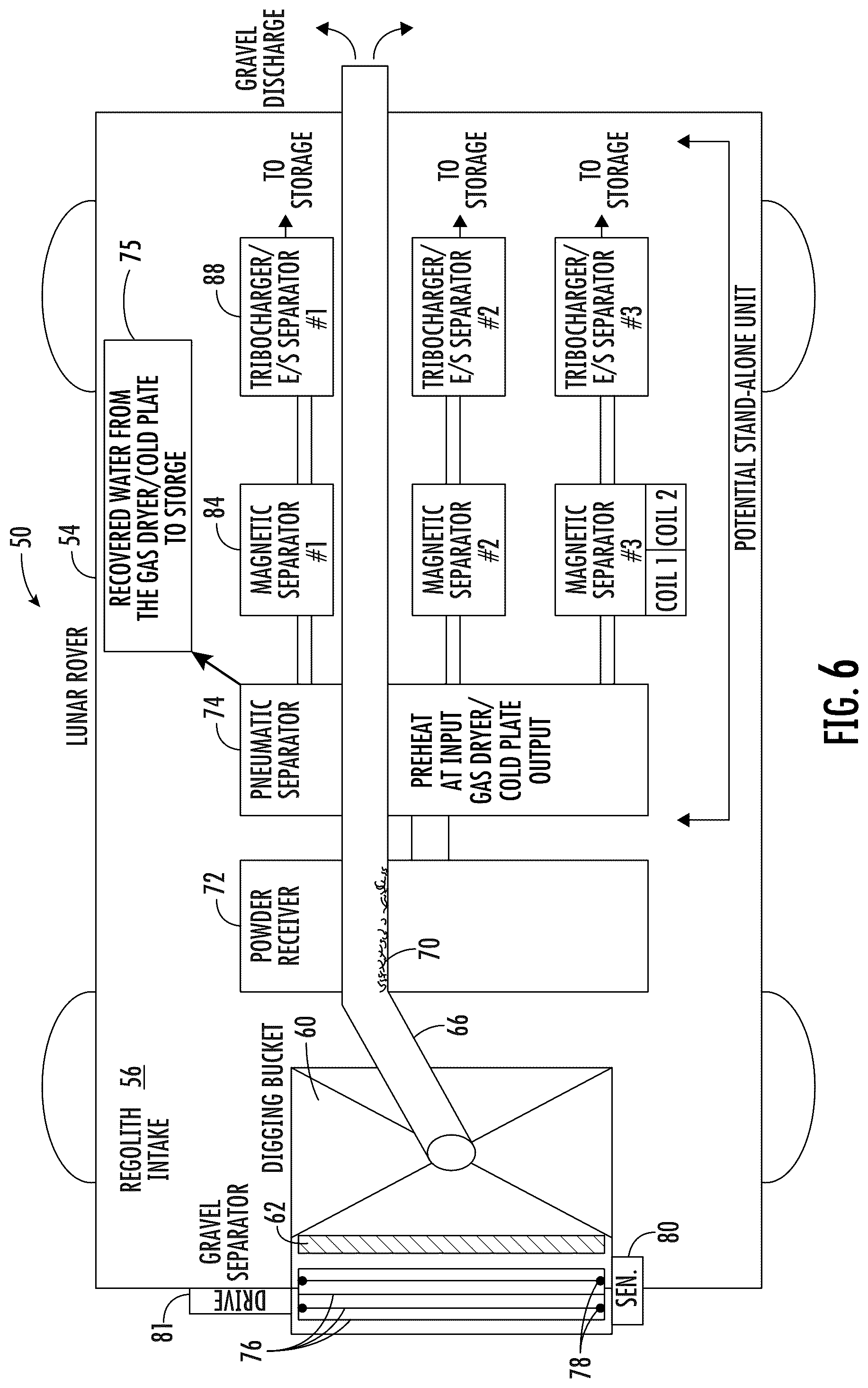 Patent US12305514 Figure 6 – System for extracting water from lunar regolith and associated method