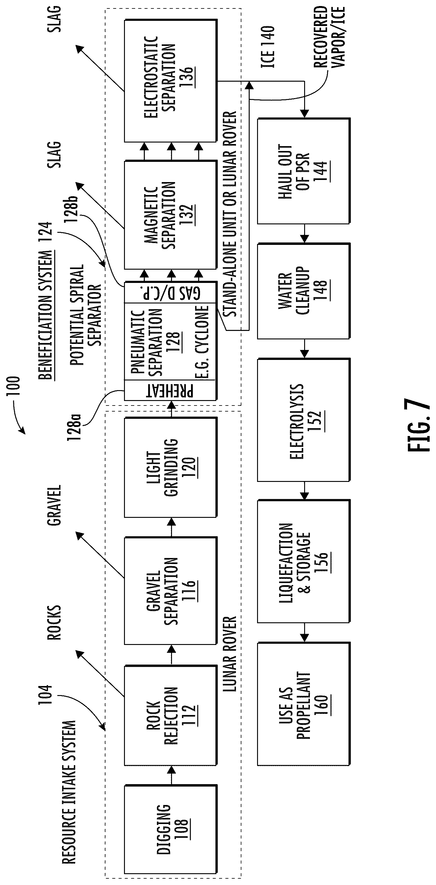 Patent US12305514 Figure 7 – System for extracting water from lunar regolith and associated method