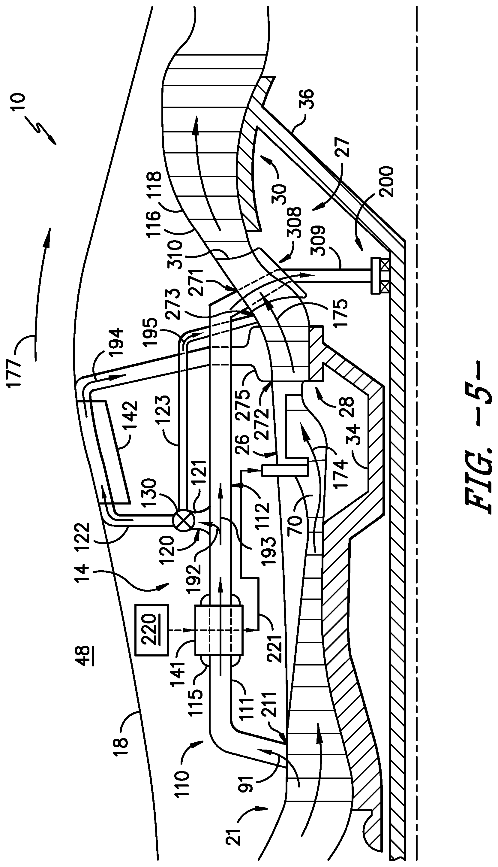 Patent US12305516 Figure 5 – Gas turbine engine with a fluid conduit system and a method of operating the same