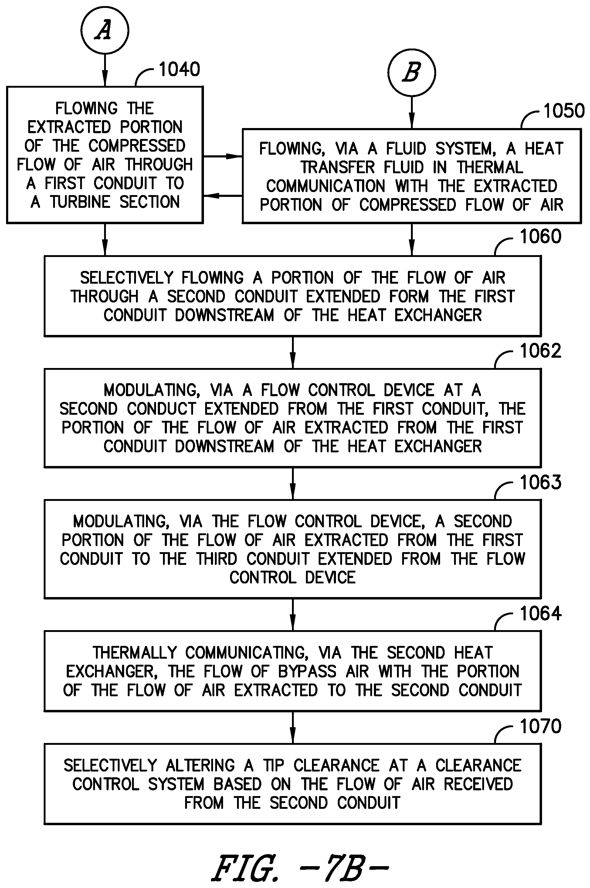 Patent US12305516 Figure 8 – Gas turbine engine with a fluid conduit system and a method of operating the same