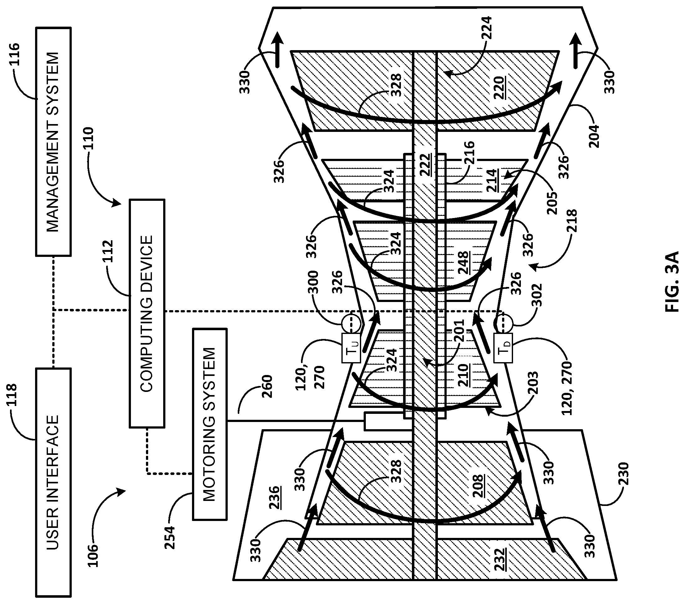 Patent US12305518 Figure 4 – Thermal bias control in turbomachines