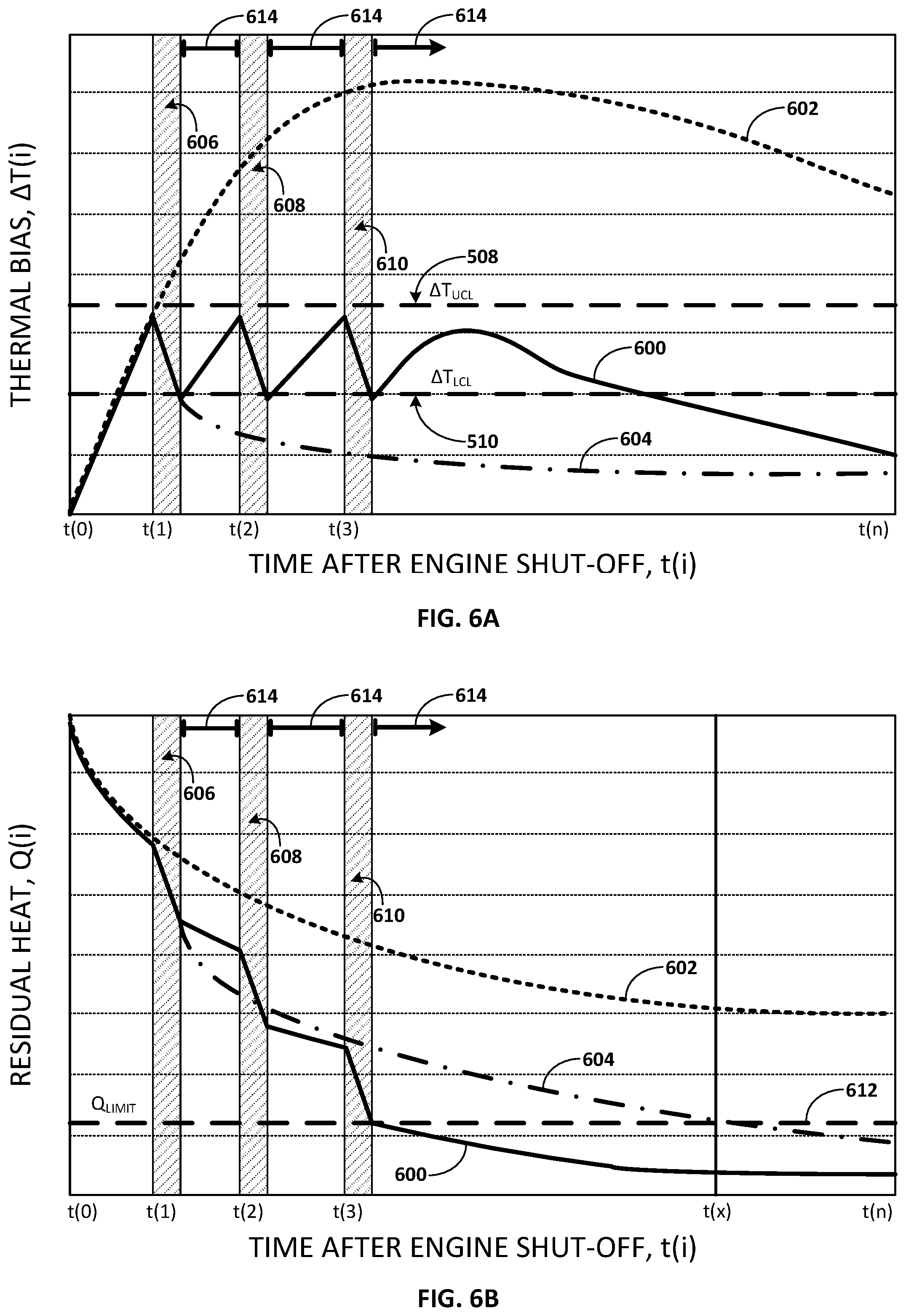 Patent US12305518 Figure 9 – Thermal bias control in turbomachines