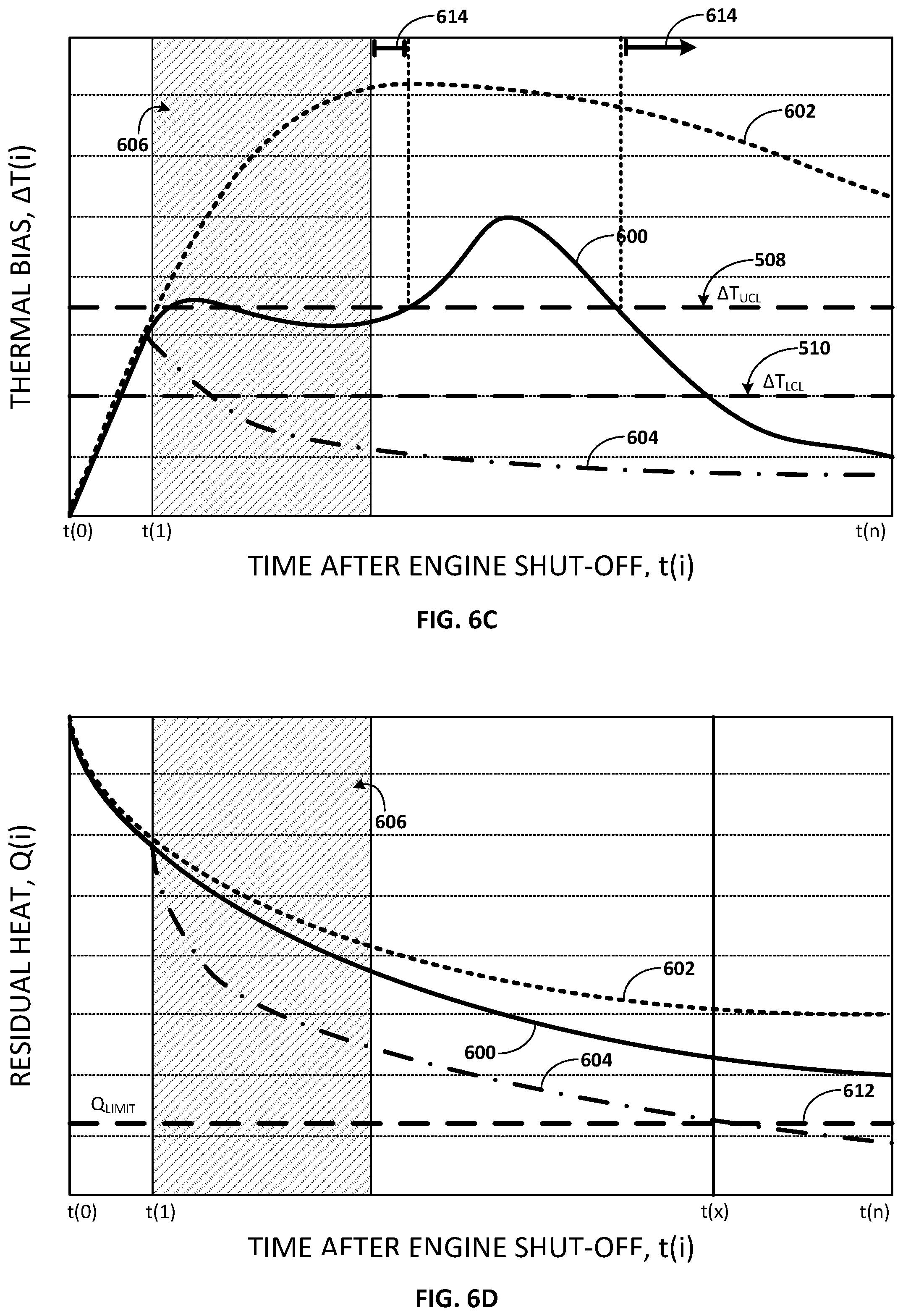 Patent US12305518 Figure 10 – Thermal bias control in turbomachines
