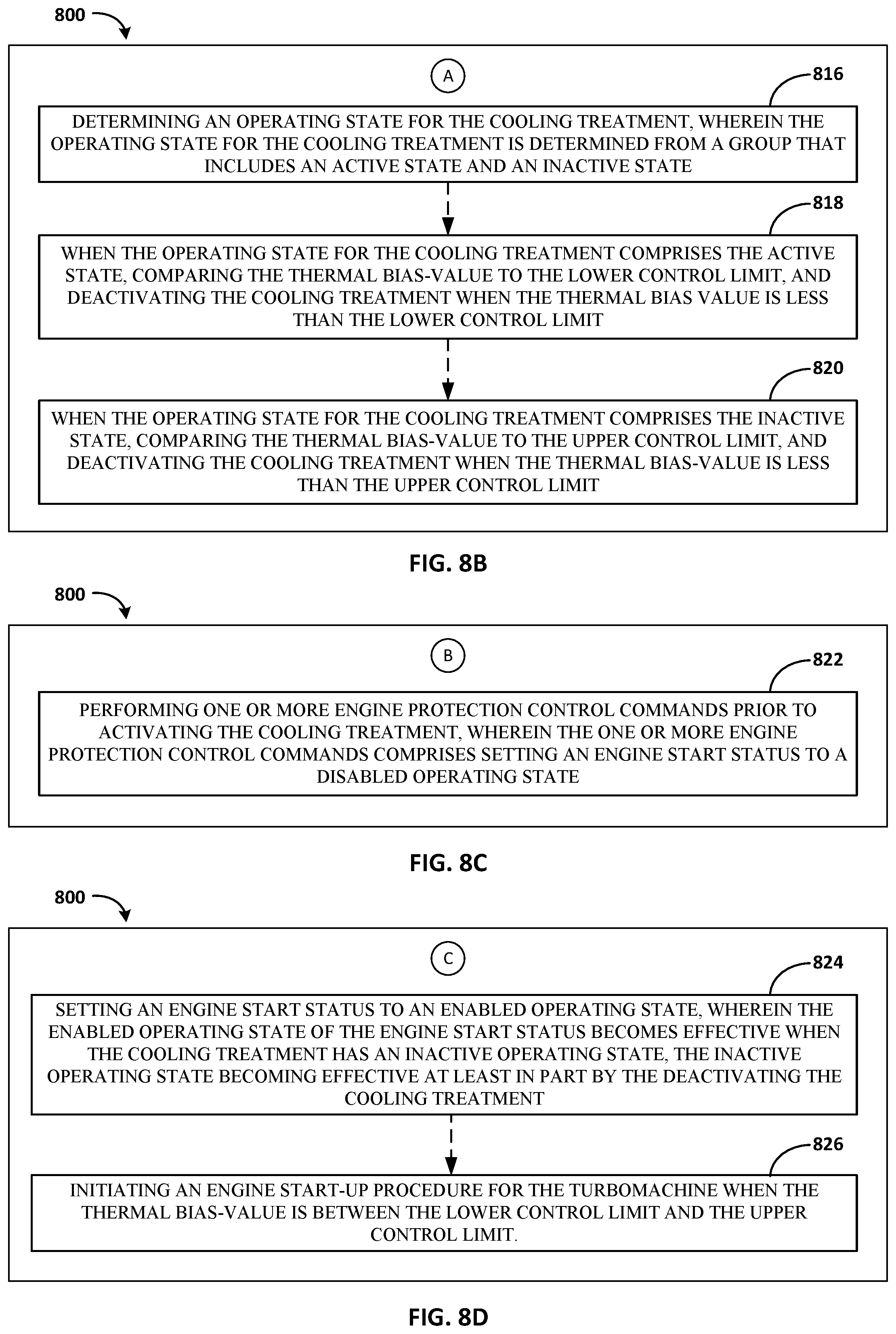 Patent US12305518 Figure 13 – Thermal bias control in turbomachines